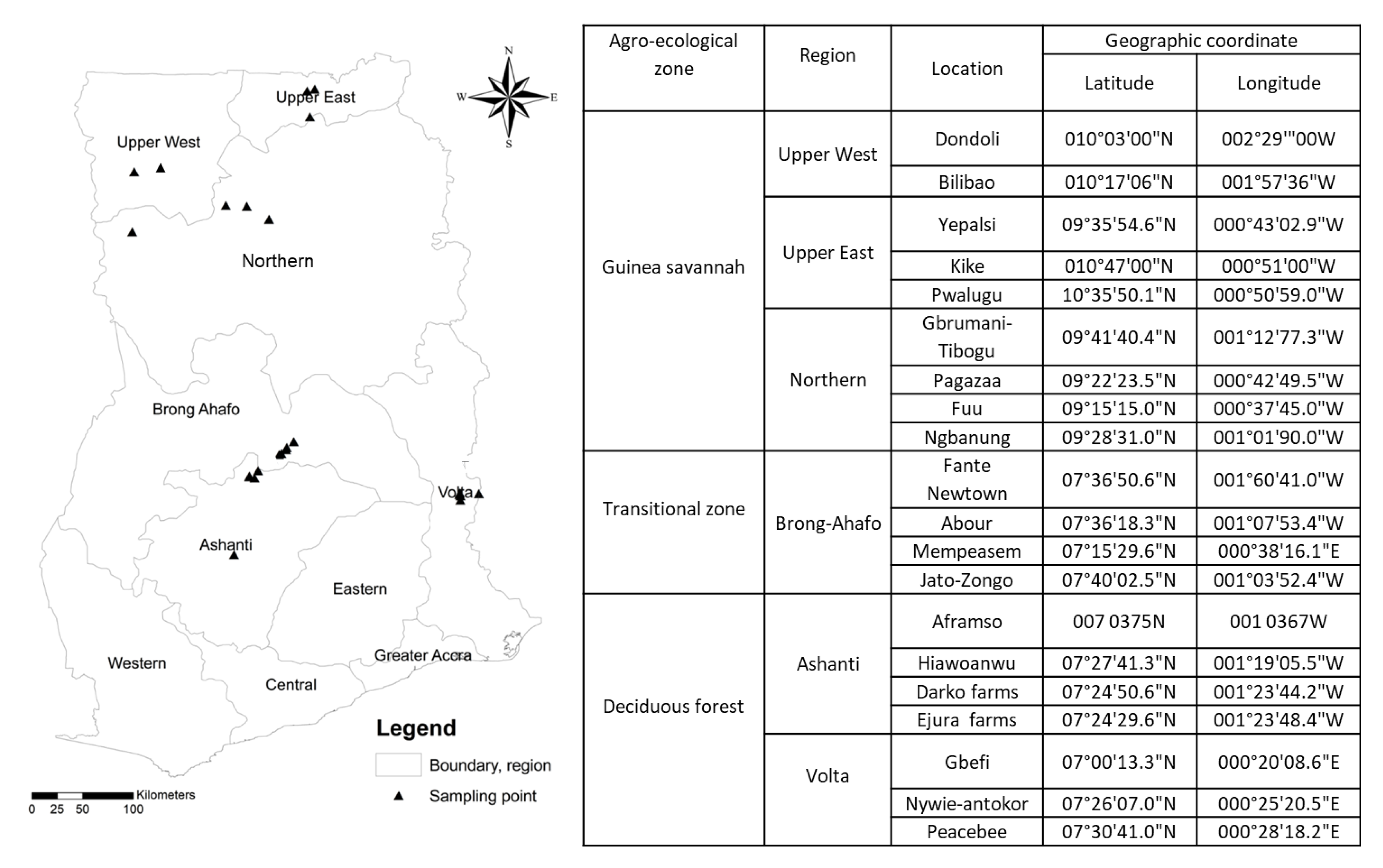 Sustainability 12 05835 g001 Sustainability 12 05835 g001