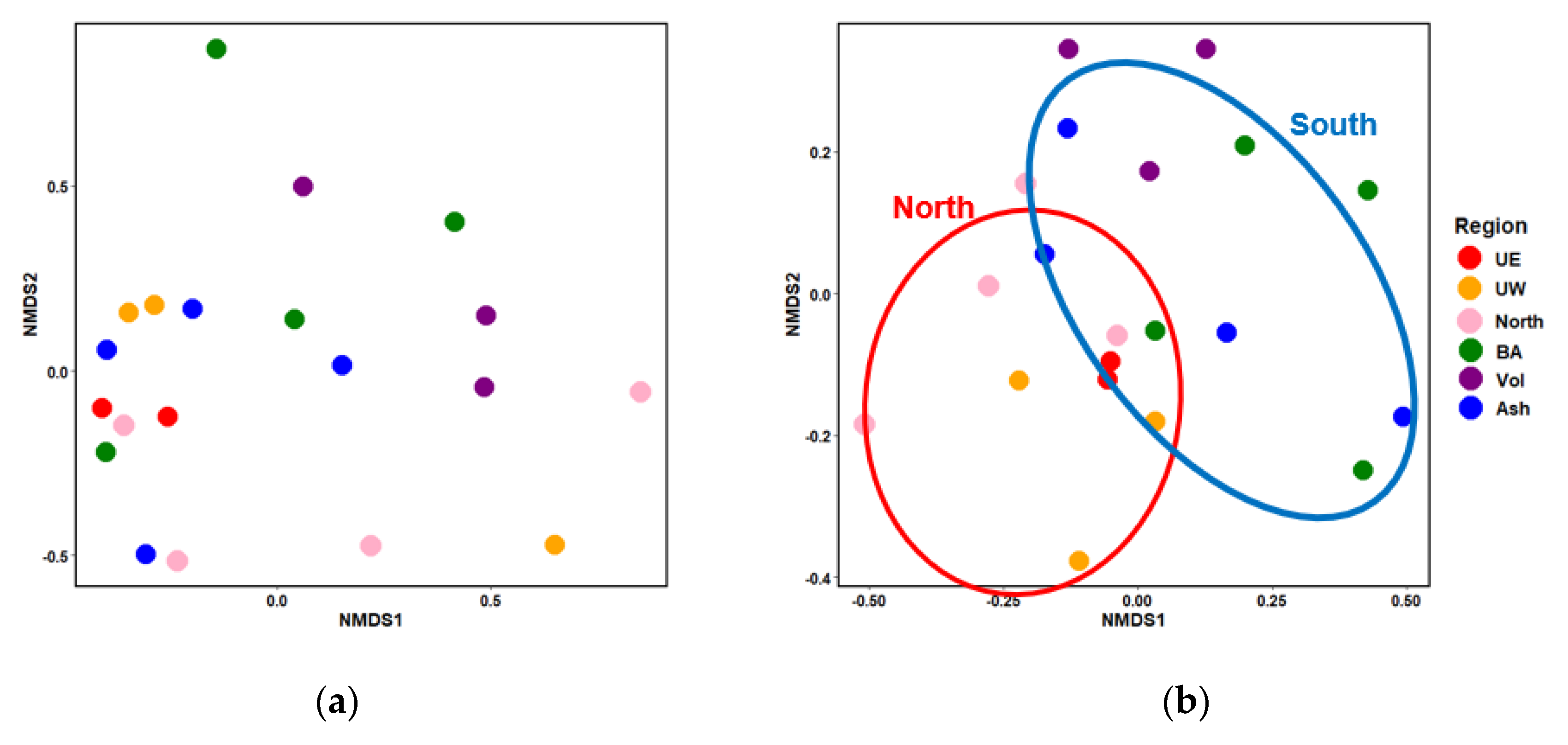 Sustainability 12 05835 g002 Sustainability 12 05835 g002