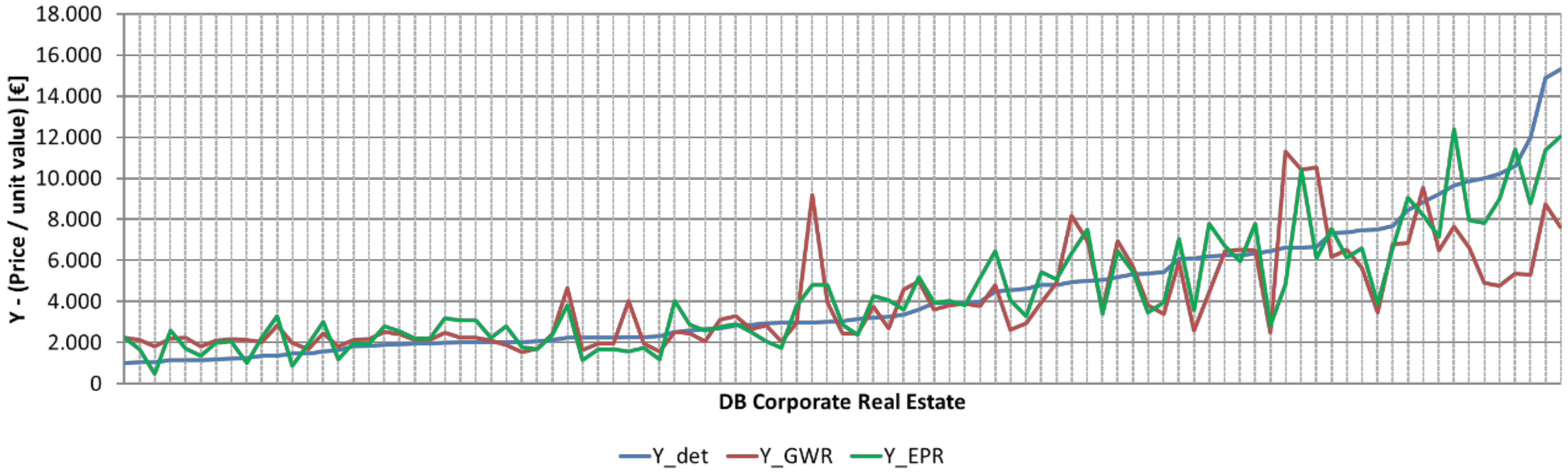 Sustainability 12 05836 g007