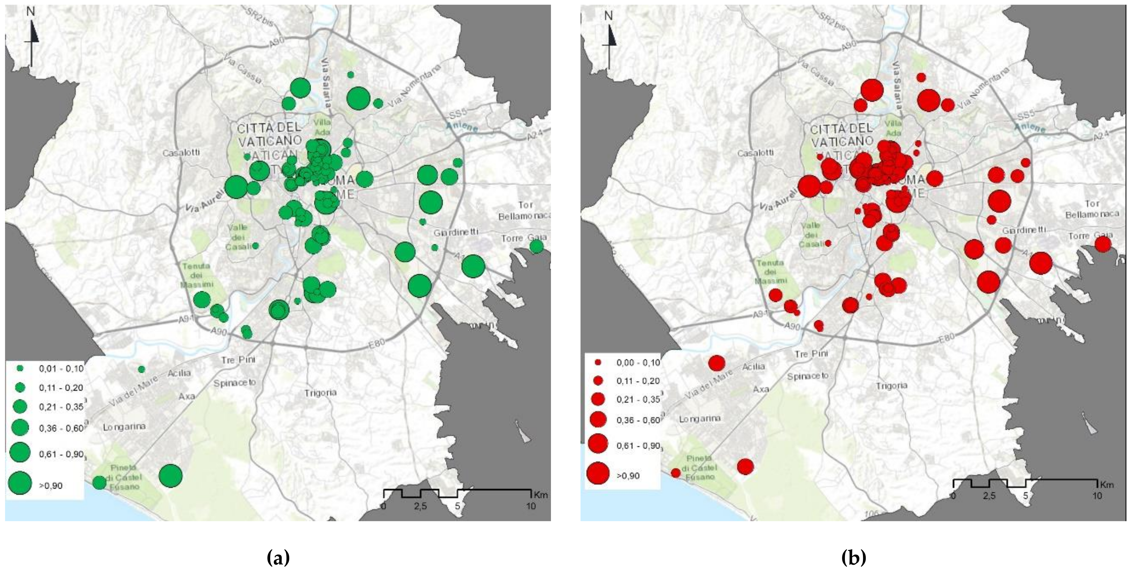 Sustainability 12 05836 g008