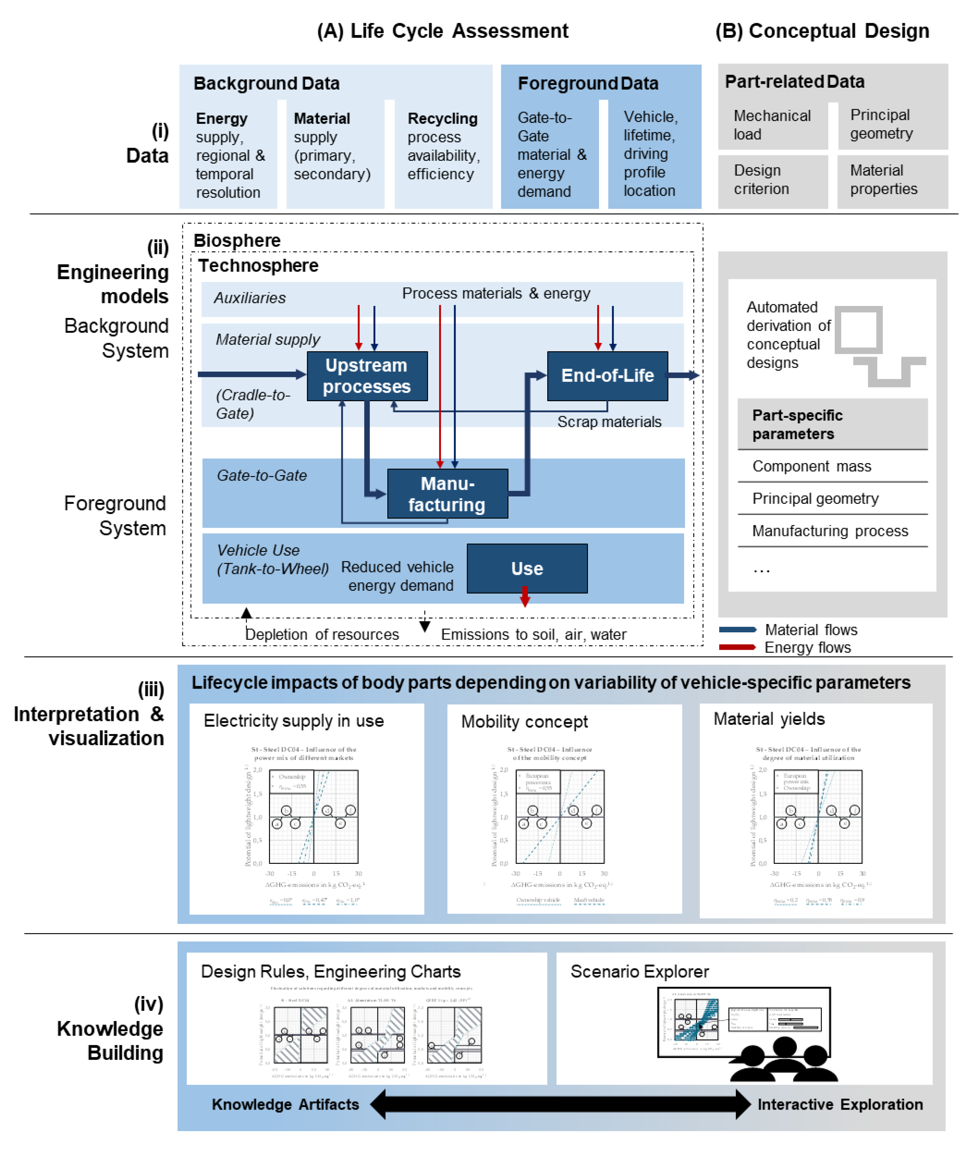 Sustainability 12 05838 g002 Sustainability 12 05838 g002
