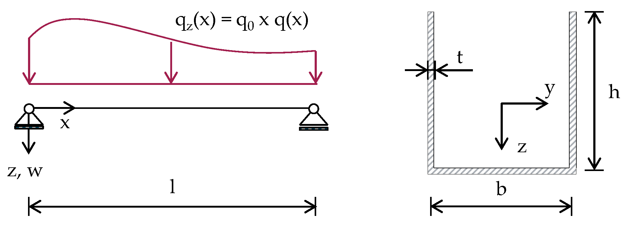 Sustainability 12 05838 g003 Sustainability 12 05838 g003