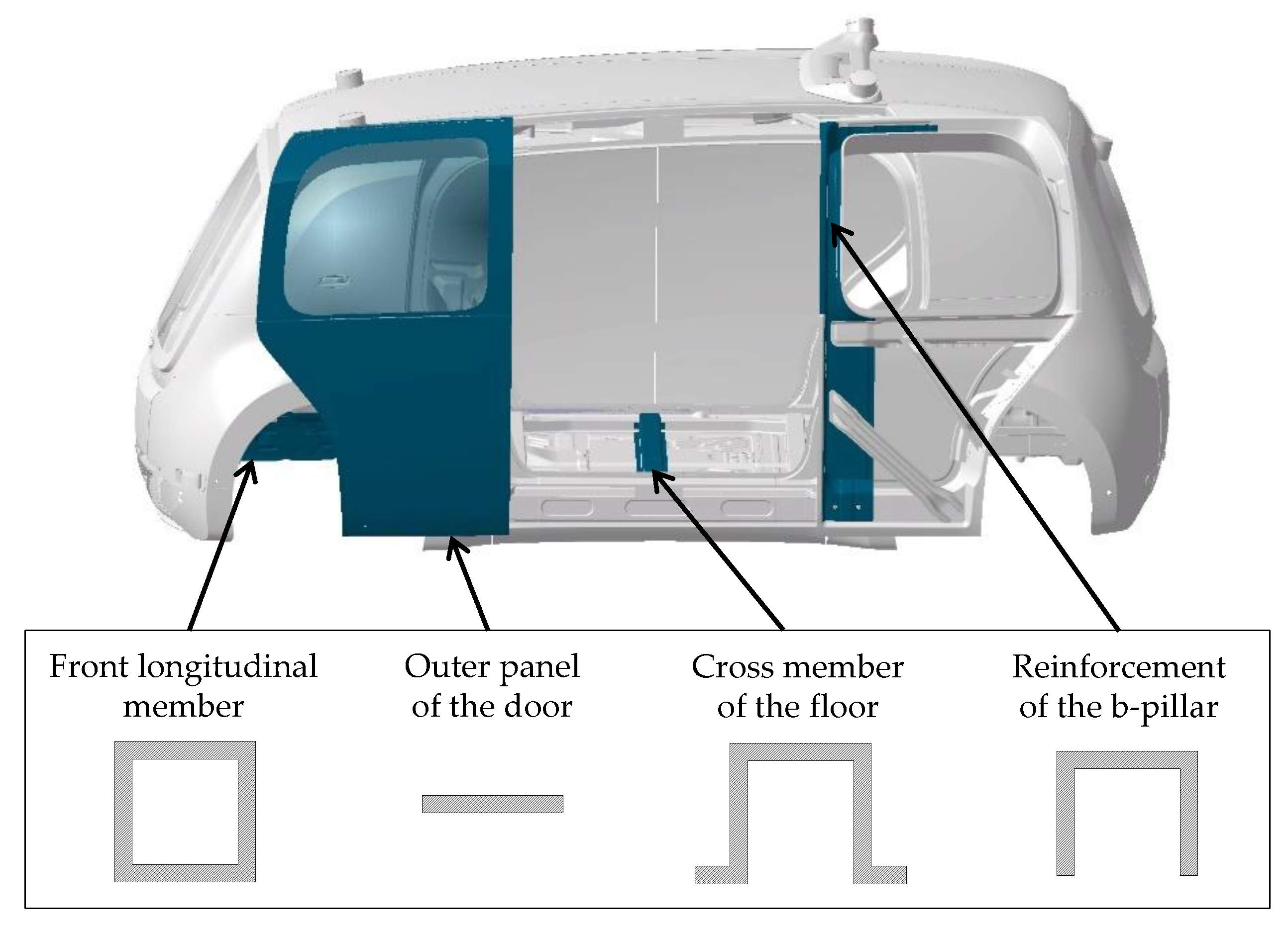Sustainability 12 05838 g008 Sustainability 12 05838 g008