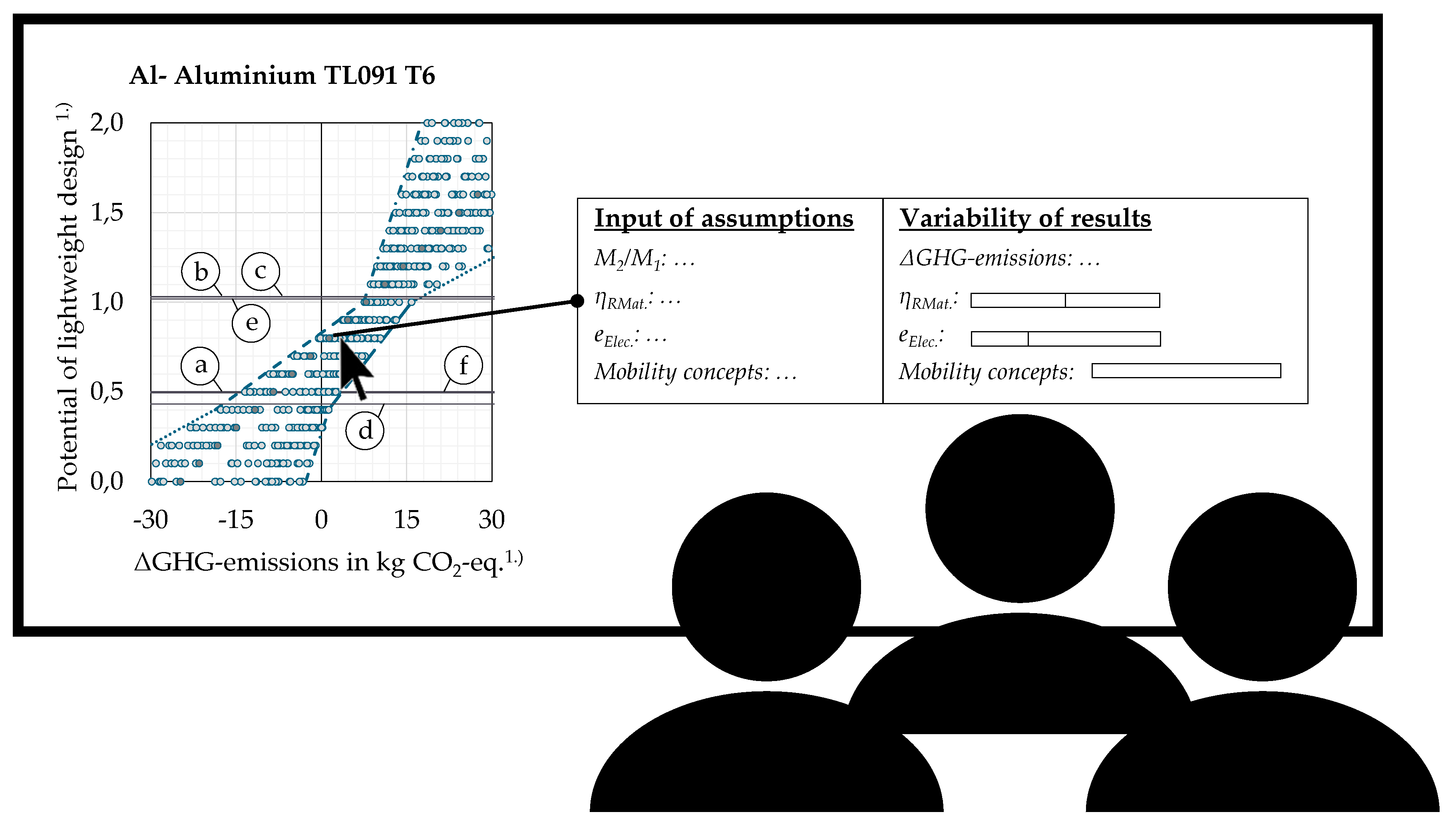 Sustainability 12 05838 g010 Sustainability 12 05838 g010