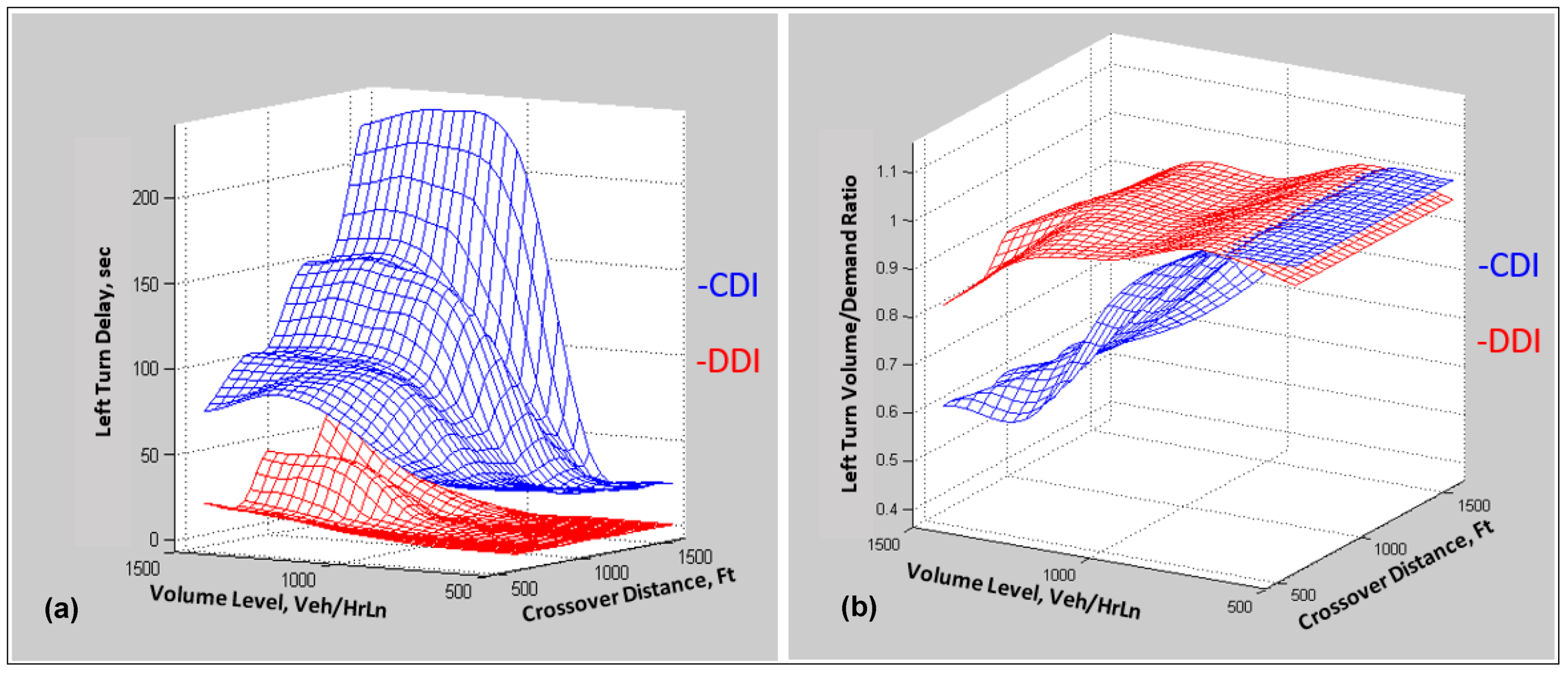 Sustainability 12 05840 g007 550