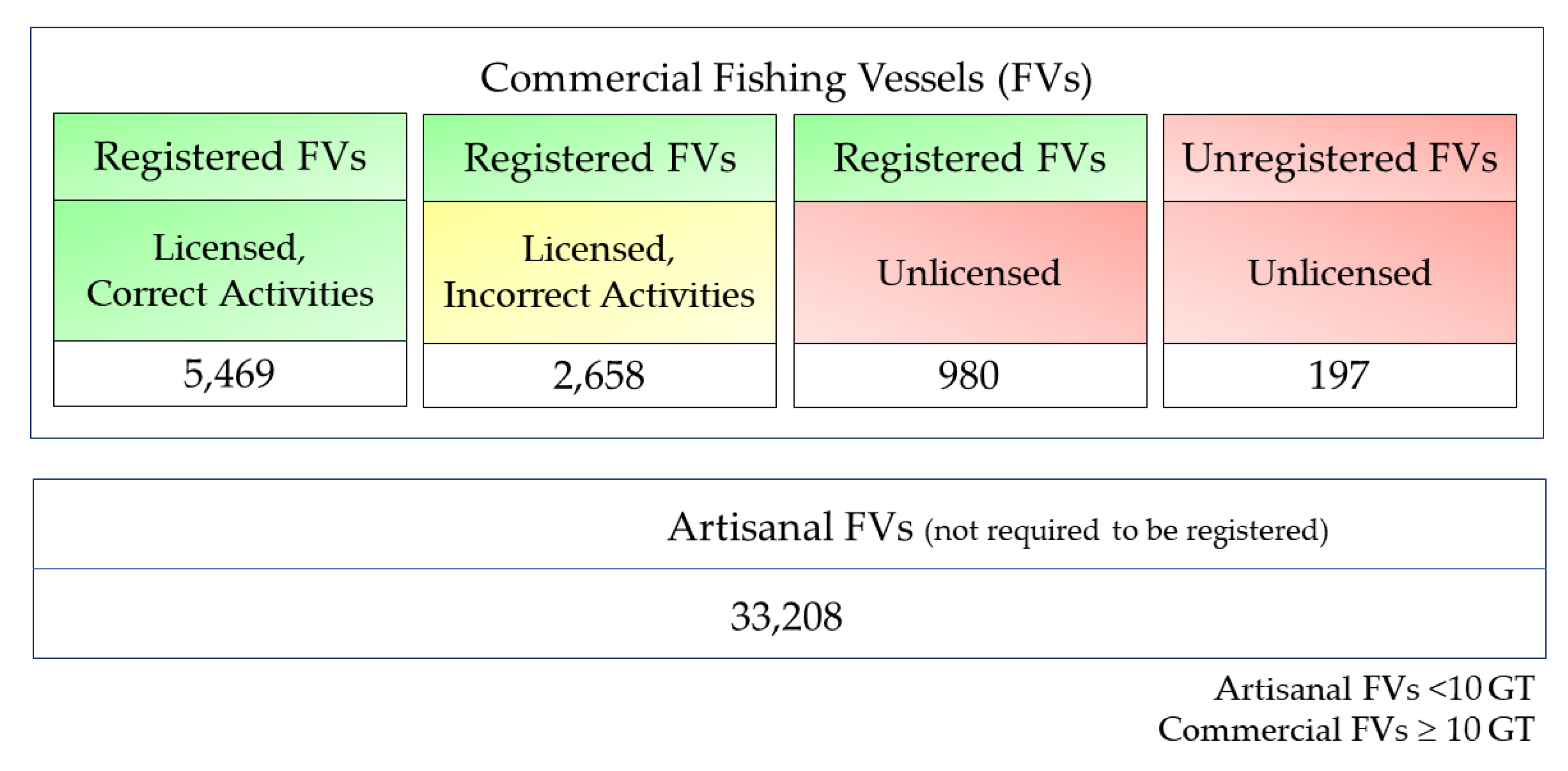 Sustainability 12 05841 g004 Sustainability 12 05841 g004