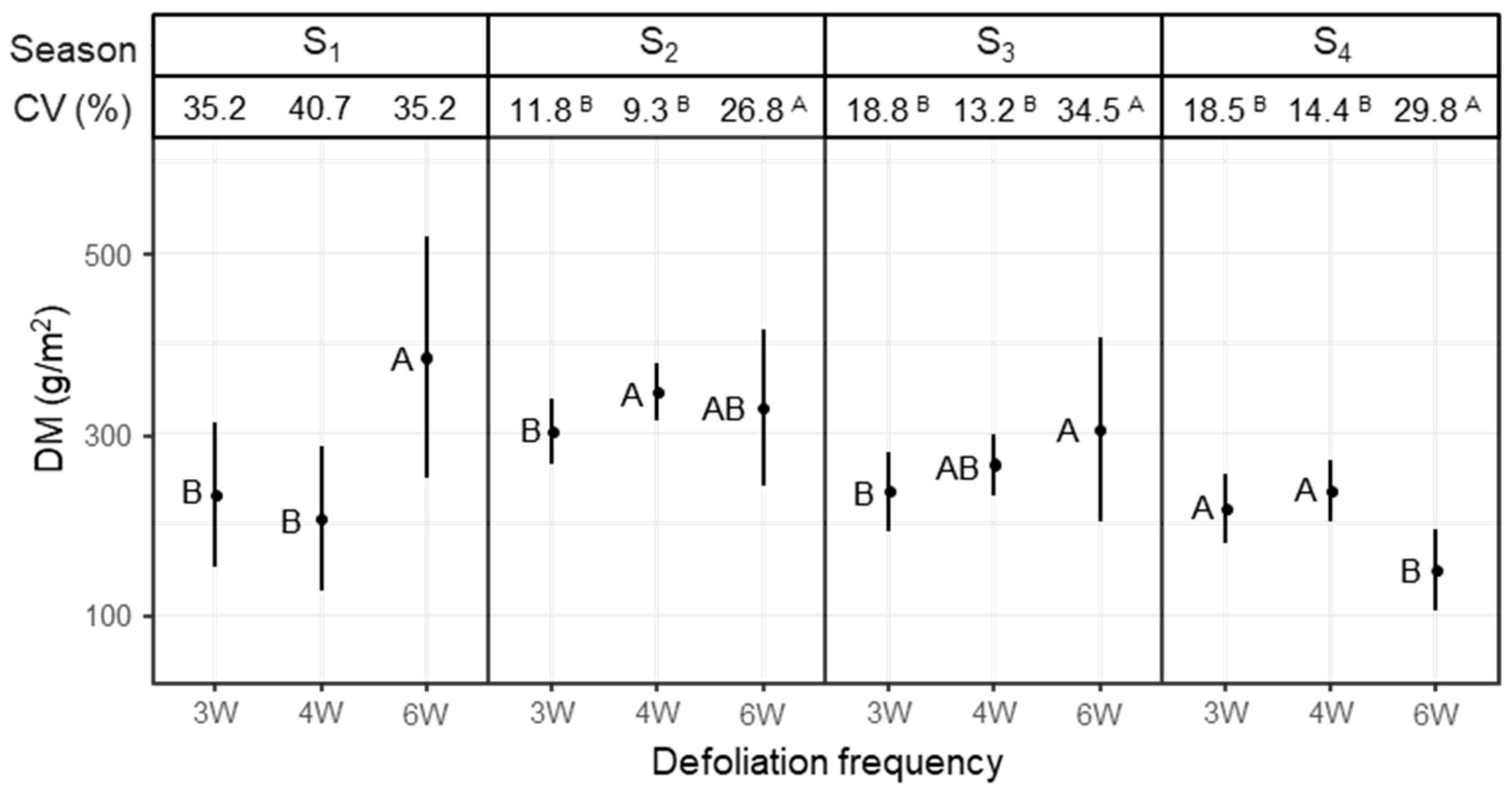 Sustainability 12 05842 g004