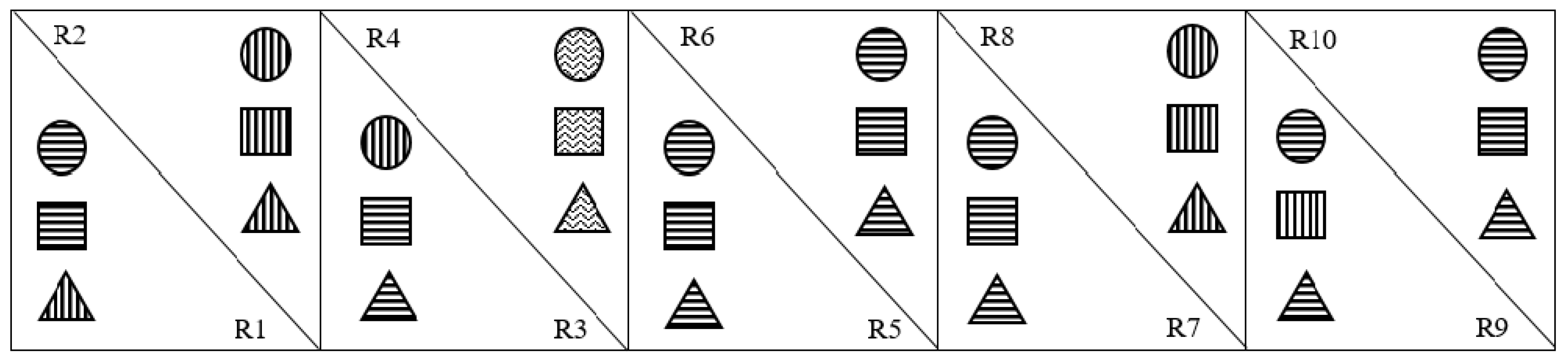 Sustainability 12 05844 g007