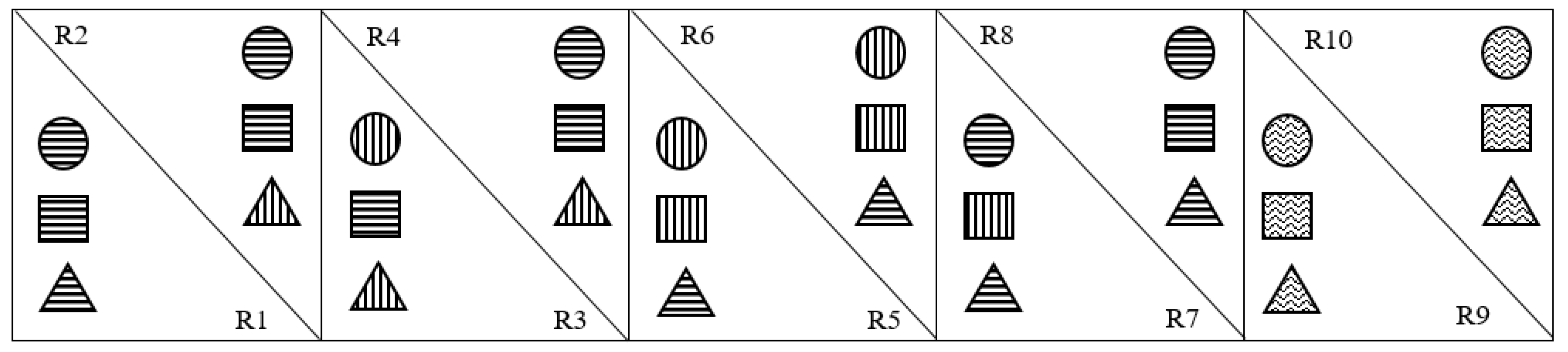 Sustainability 12 05844 g008