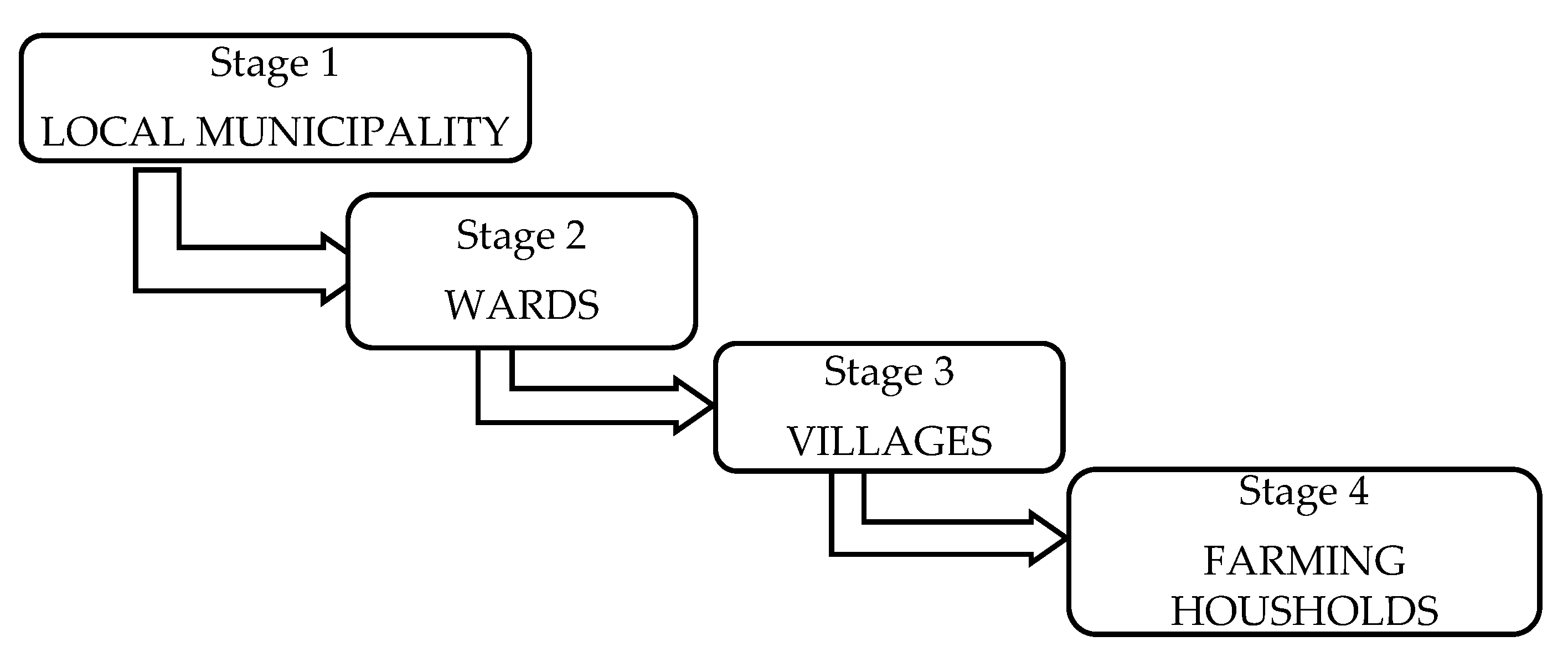 Sustainability 12 05846 g002 Sustainability 12 05846 g002