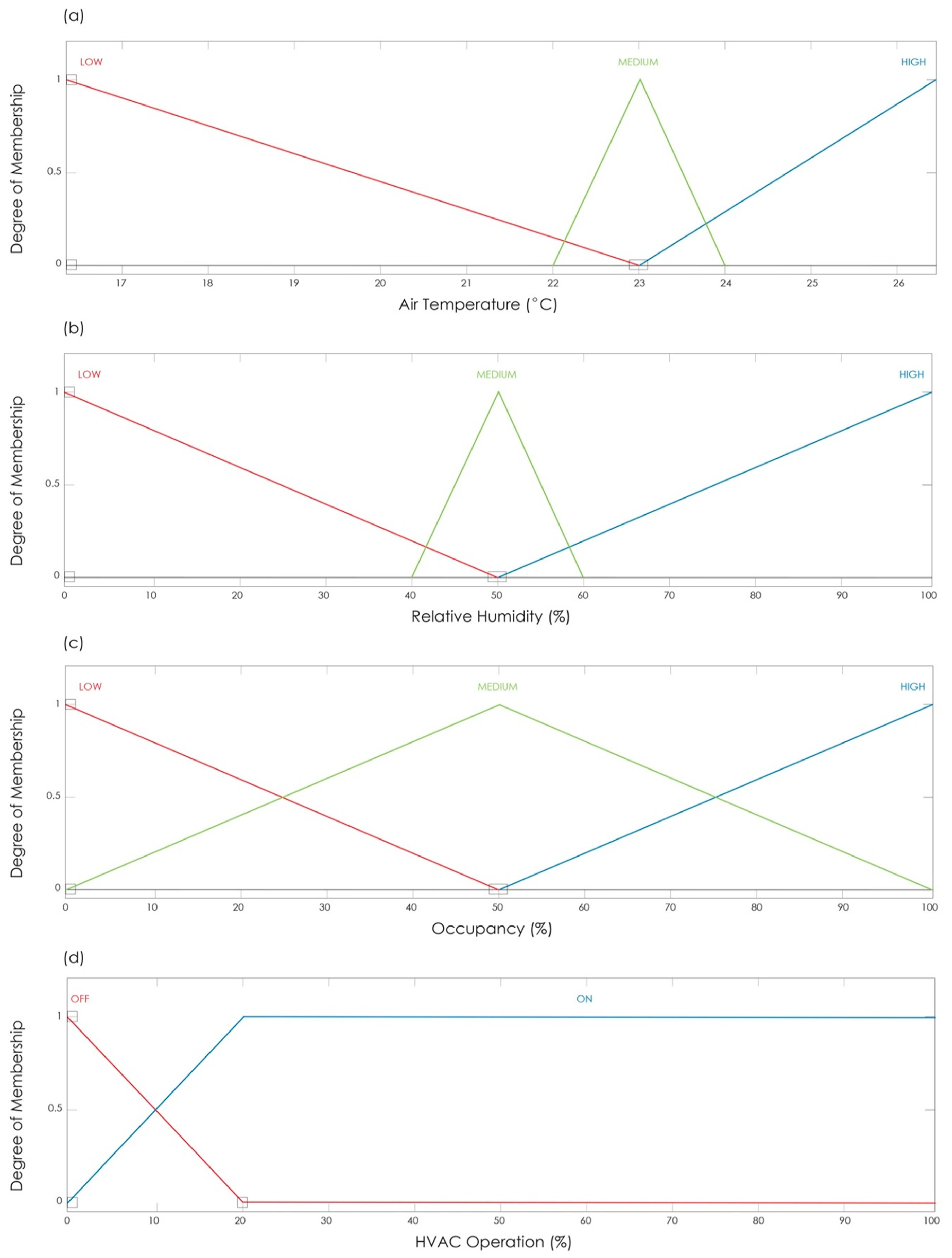 Sustainability 12 05848 g004