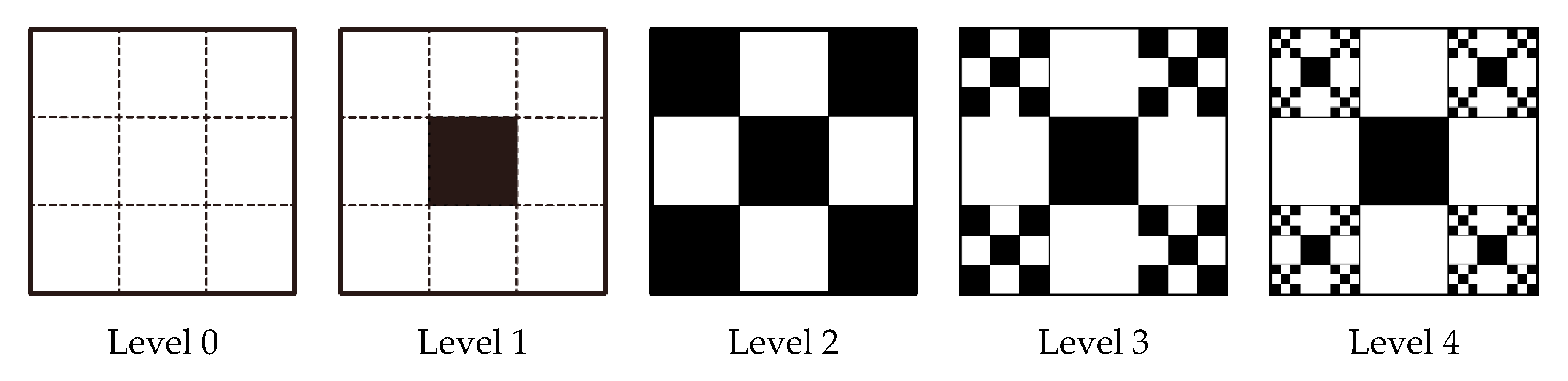 Sustainability 12 05849 g003 Sustainability 12 05849 g003