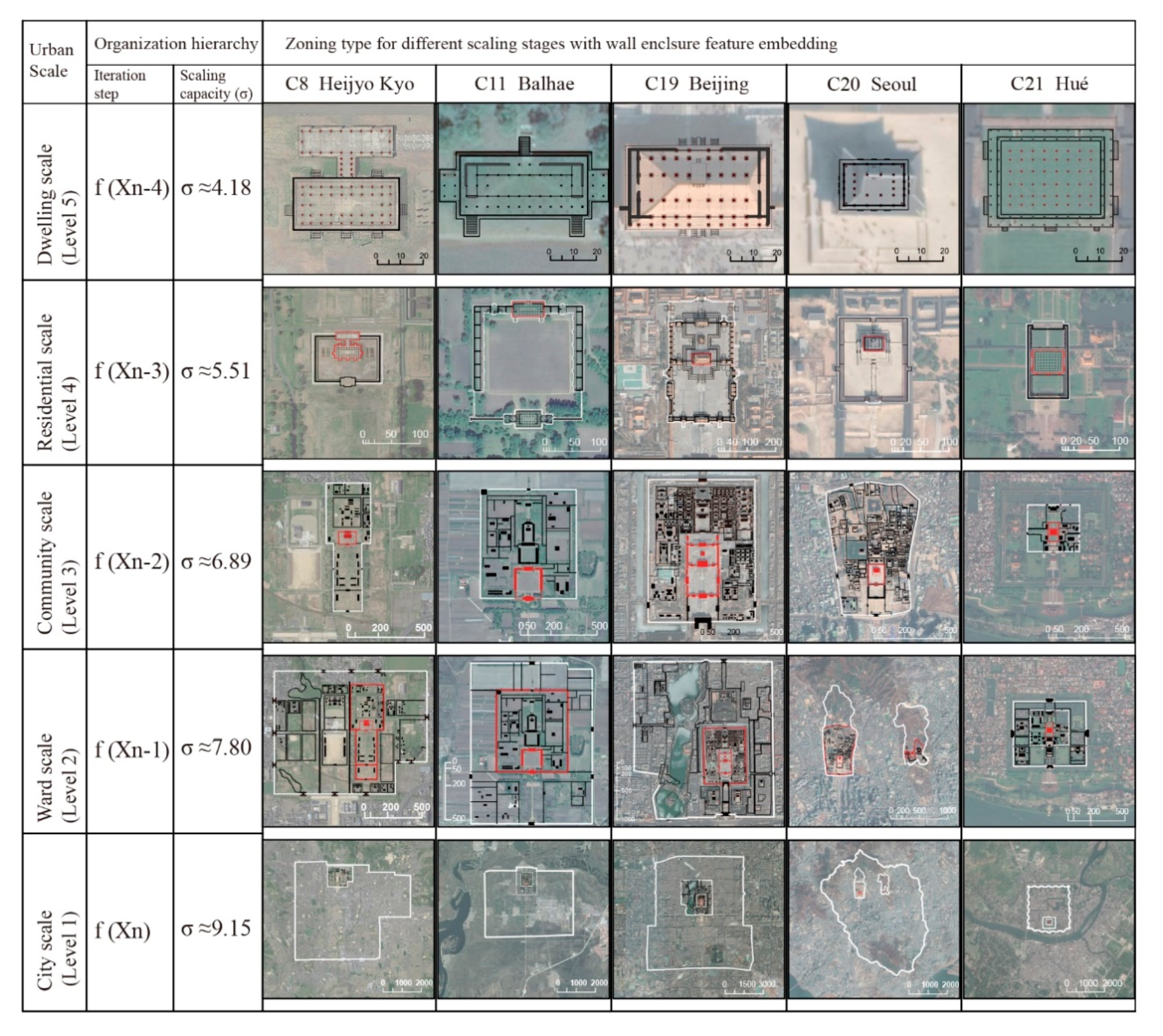 Sustainability 12 05849 g009 Sustainability 12 05849 g009