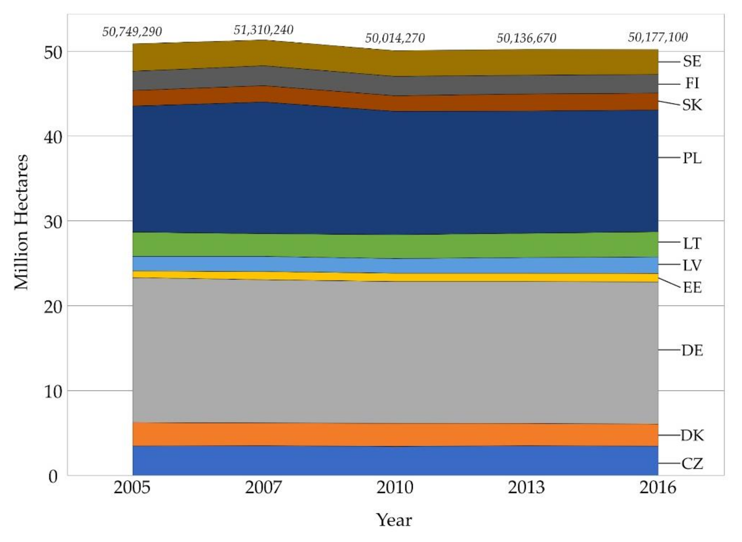 Sustainability 12 05851 g002