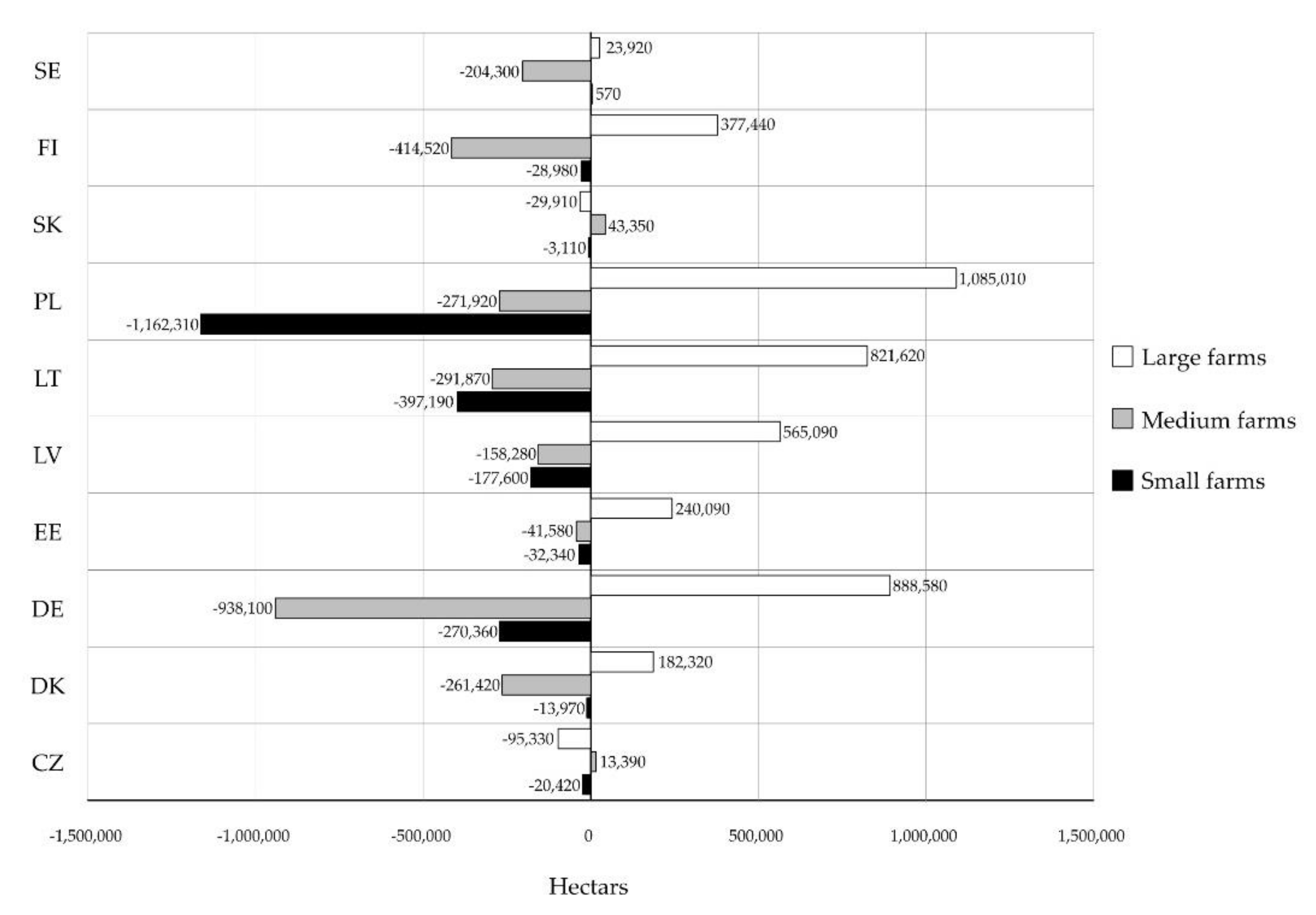 Sustainability 12 05851 g003