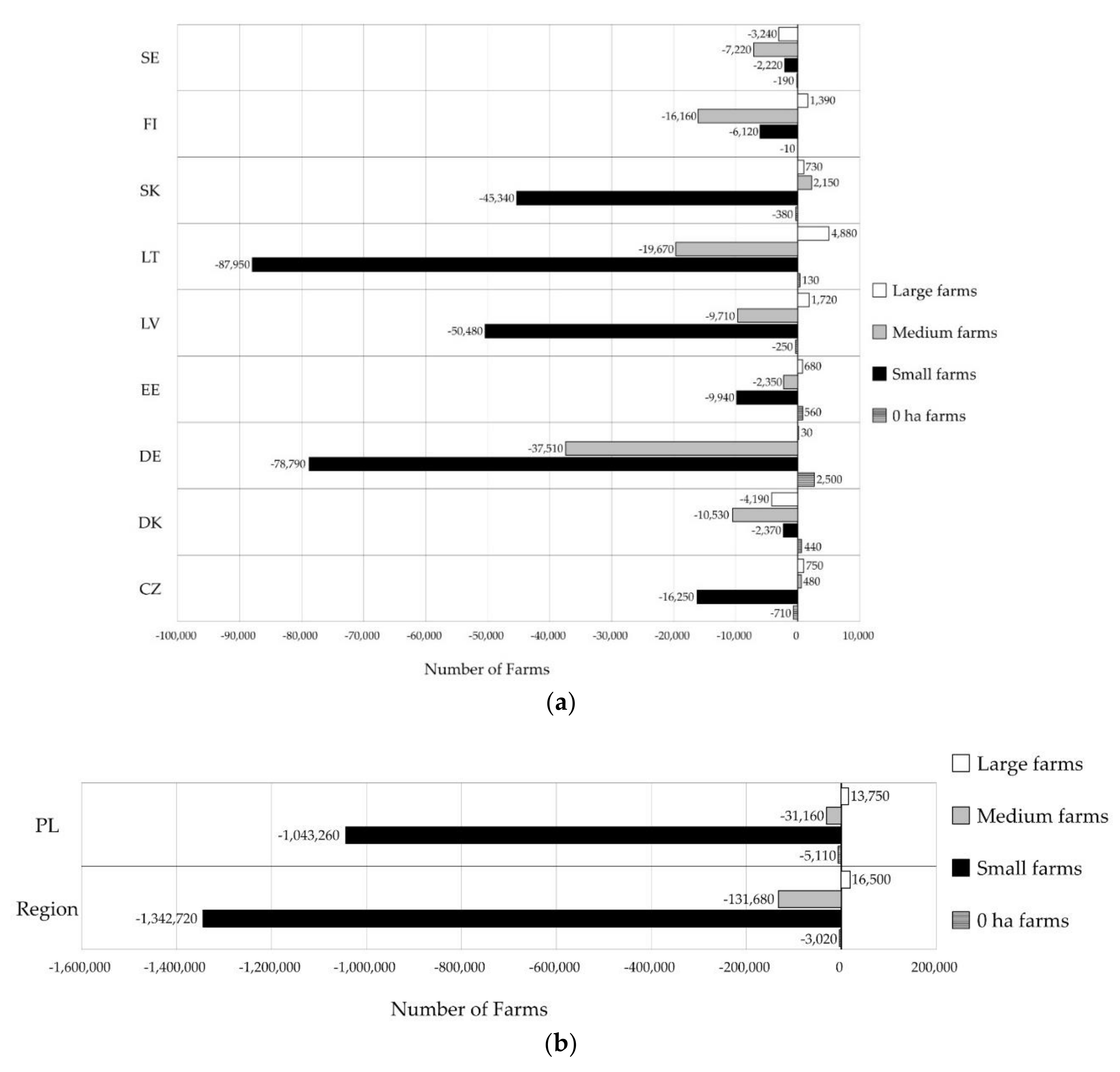 Sustainability 12 05851 g004