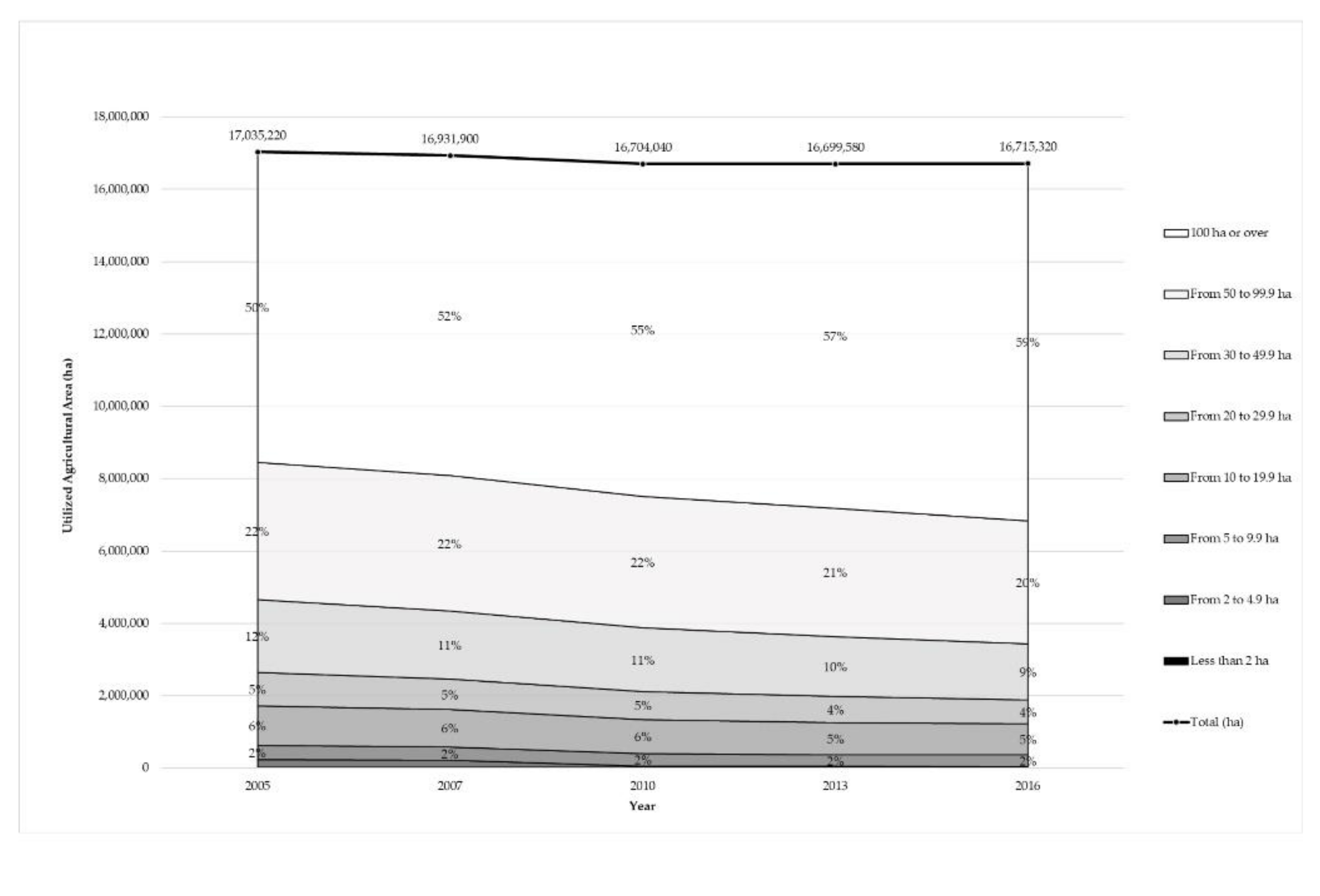 Sustainability 12 05851 g0a3