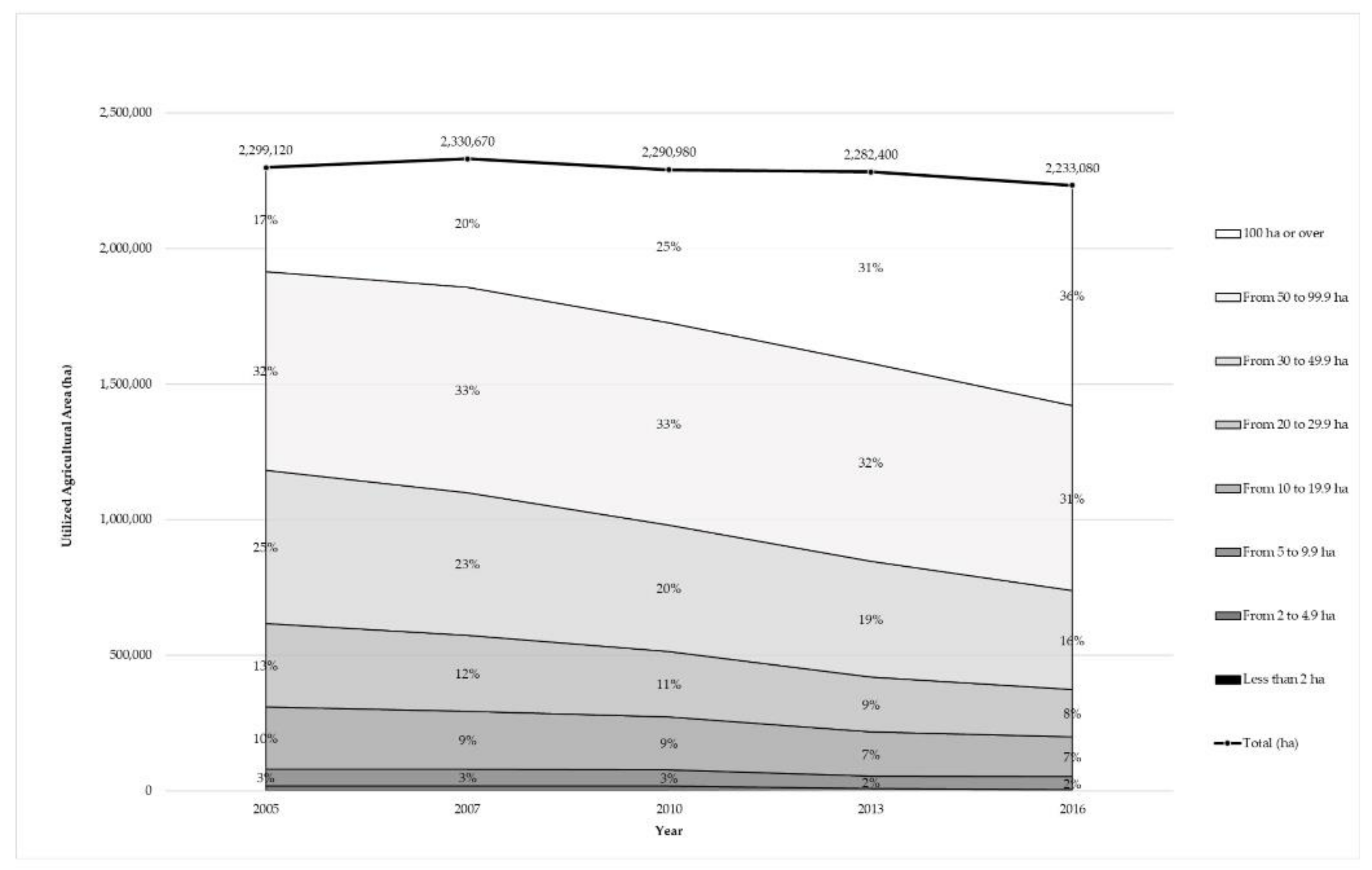 Sustainability 12 05851 g0a9
