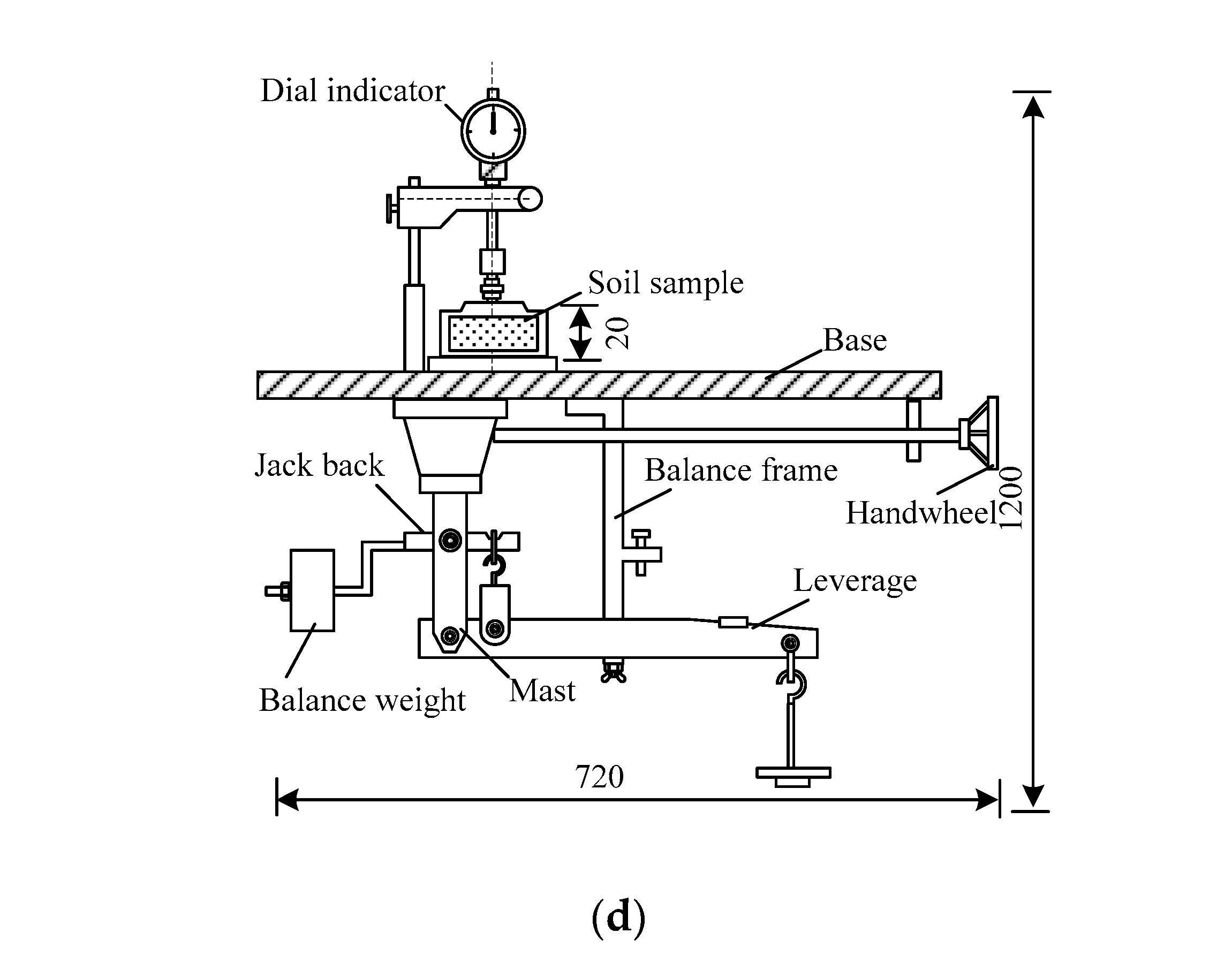 Sustainability 12 05852 g001b Sustainability 12 05852 g001b