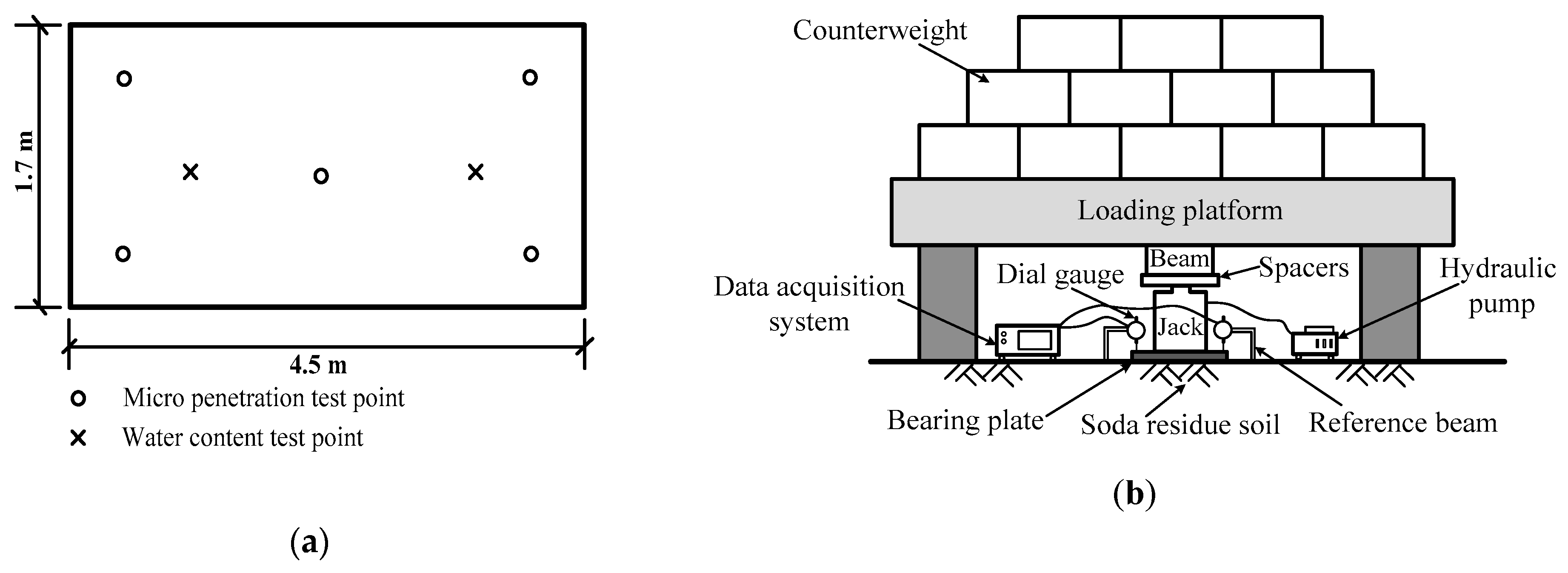 Sustainability 12 05852 g003 Sustainability 12 05852 g003
