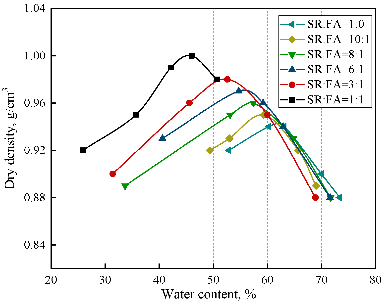 Sustainability 12 05852 g004 Sustainability 12 05852 g004