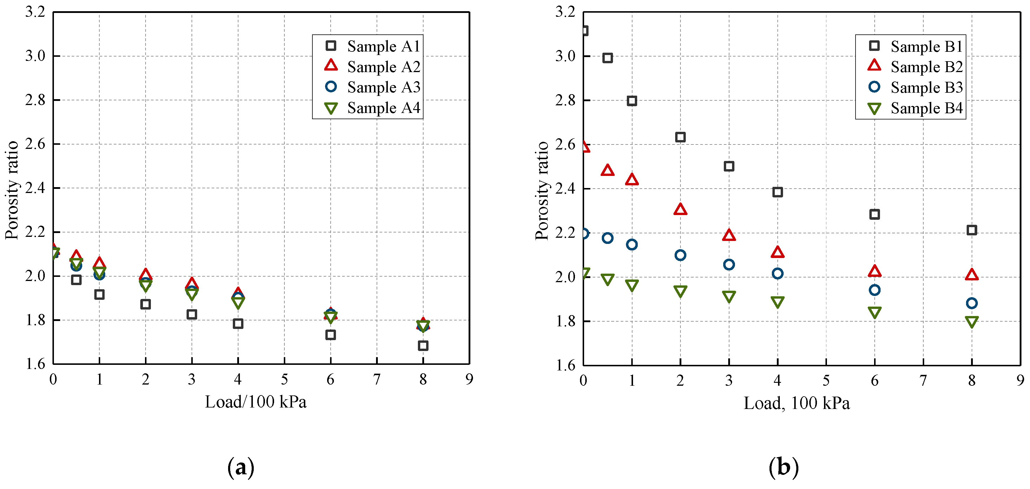 Sustainability 12 05852 g007 Sustainability 12 05852 g007