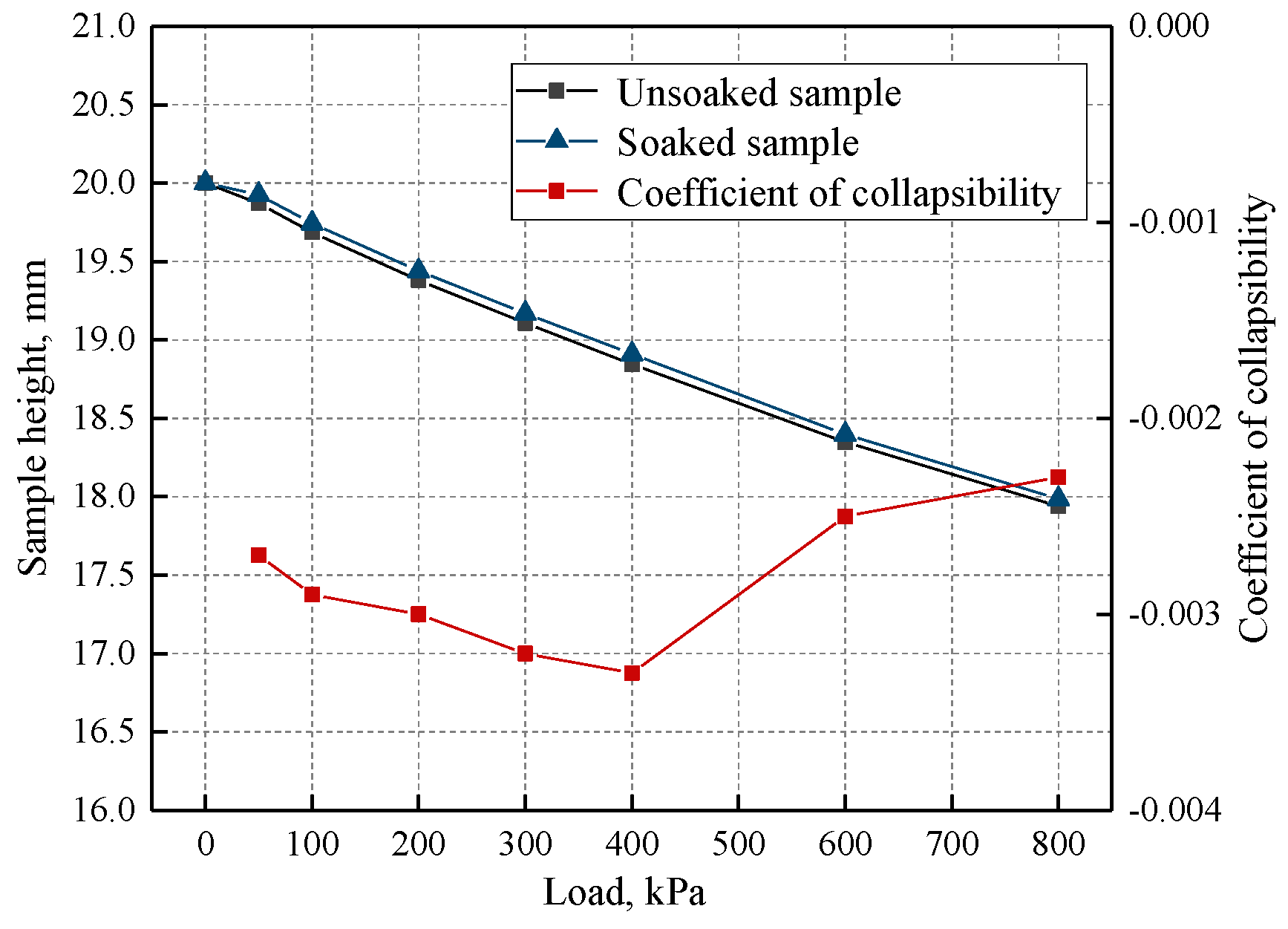 Sustainability 12 05852 g008 Sustainability 12 05852 g008