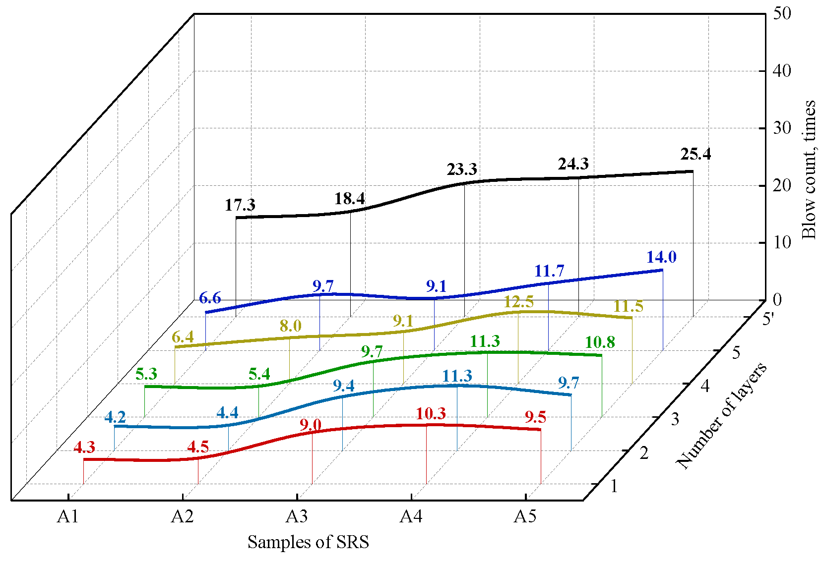 Sustainability 12 05852 g009 Sustainability 12 05852 g009