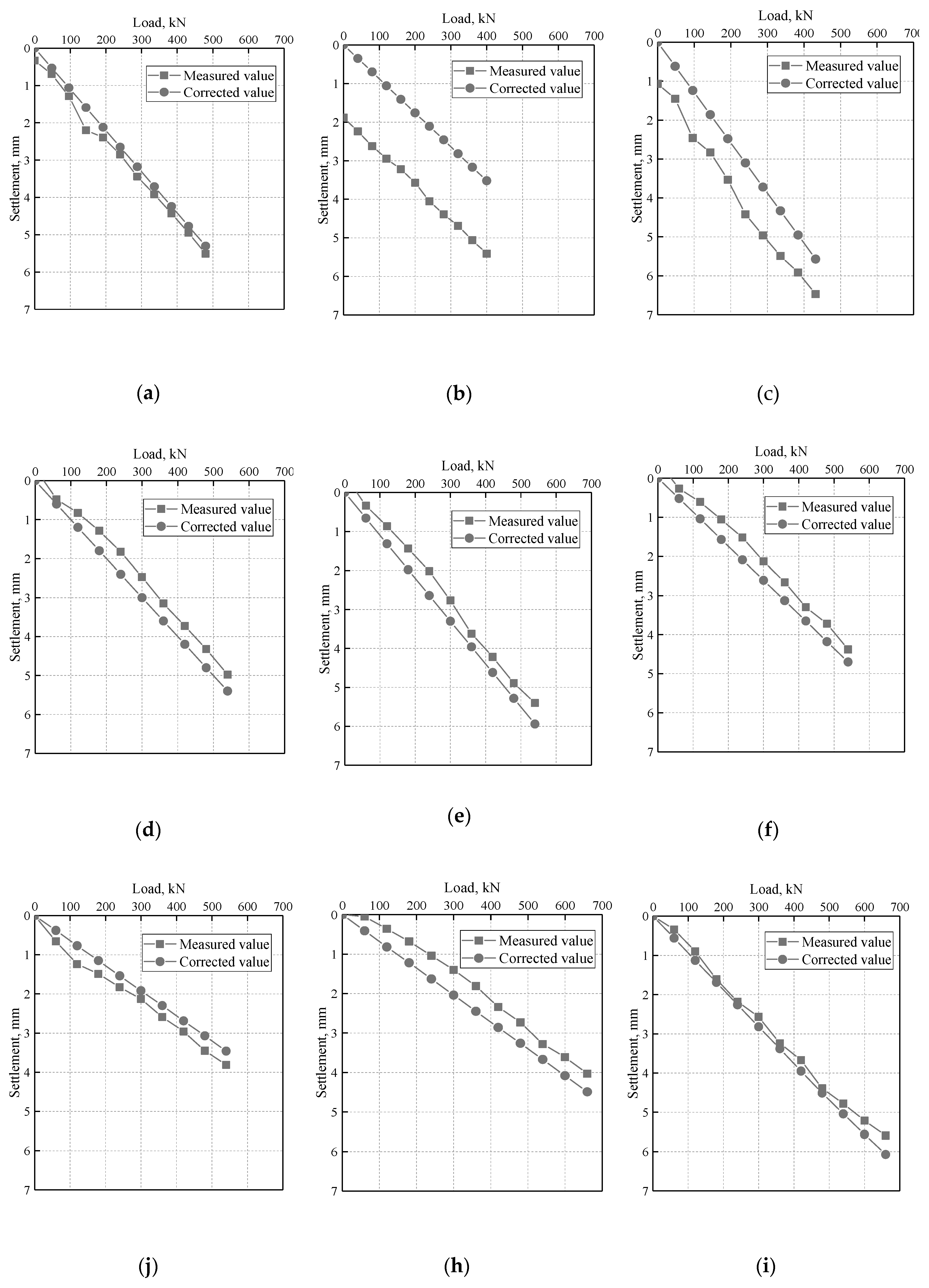 Sustainability 12 05852 g010 Sustainability 12 05852 g010