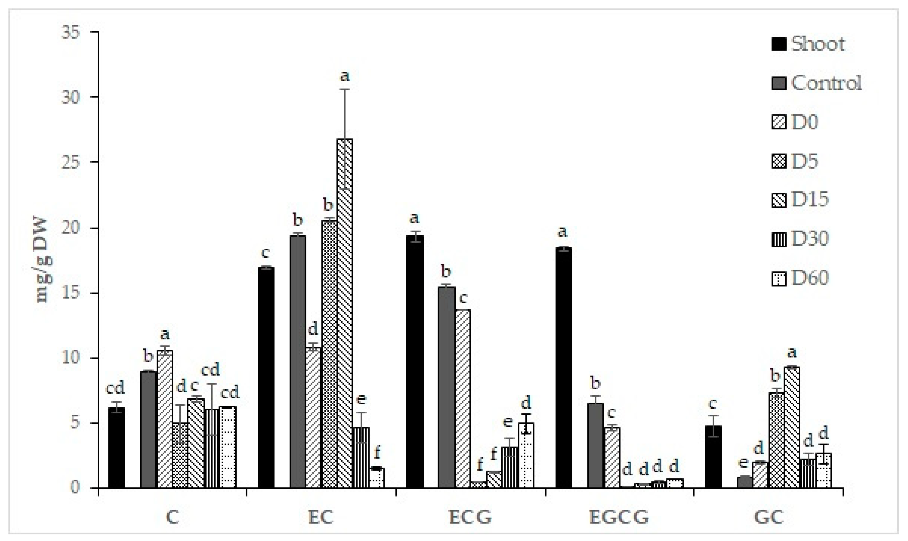 Sustainability 12 05853 g002 Sustainability 12 05853 g002