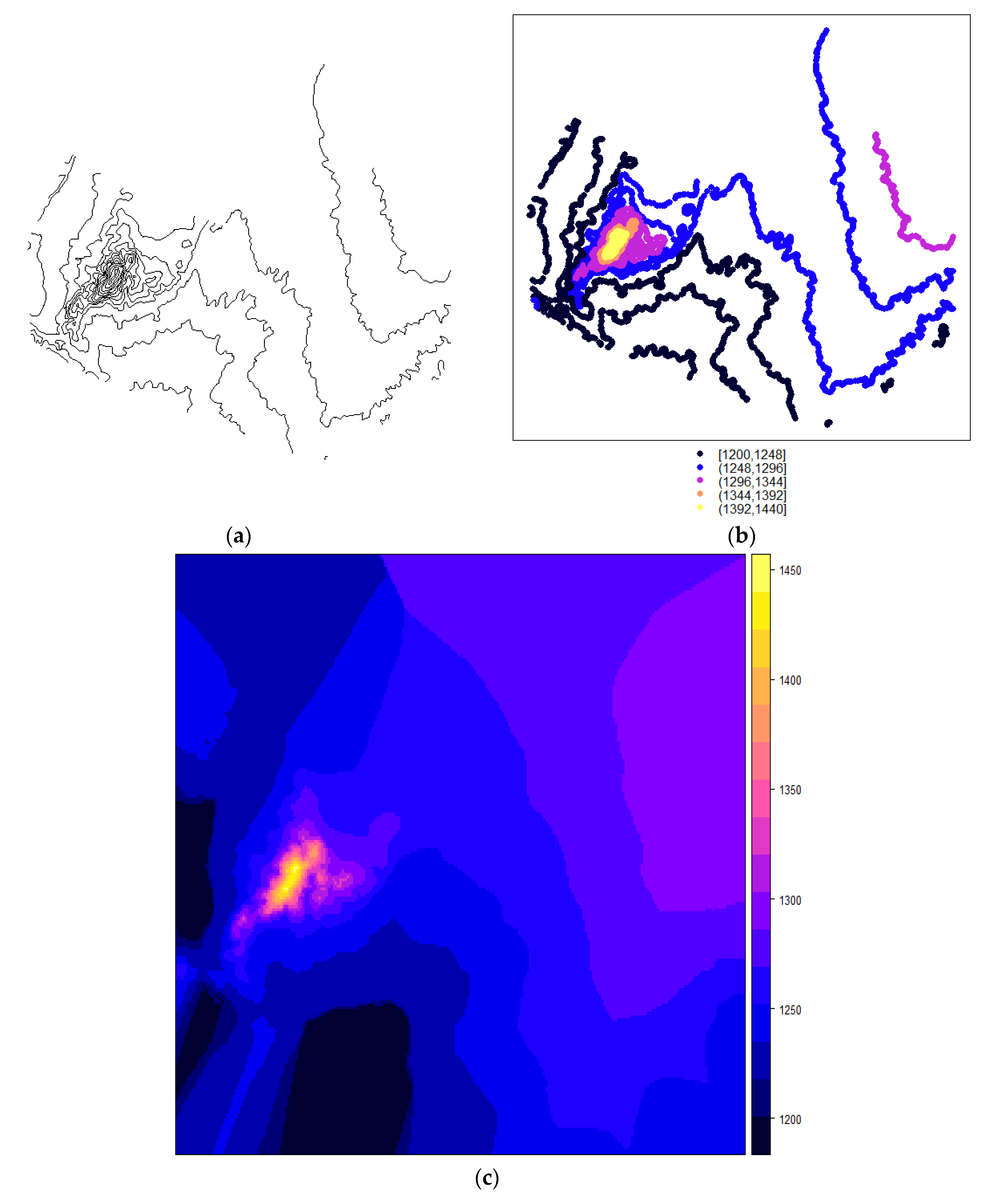 Sustainability 12 05857 g003a Sustainability 12 05857 g003a