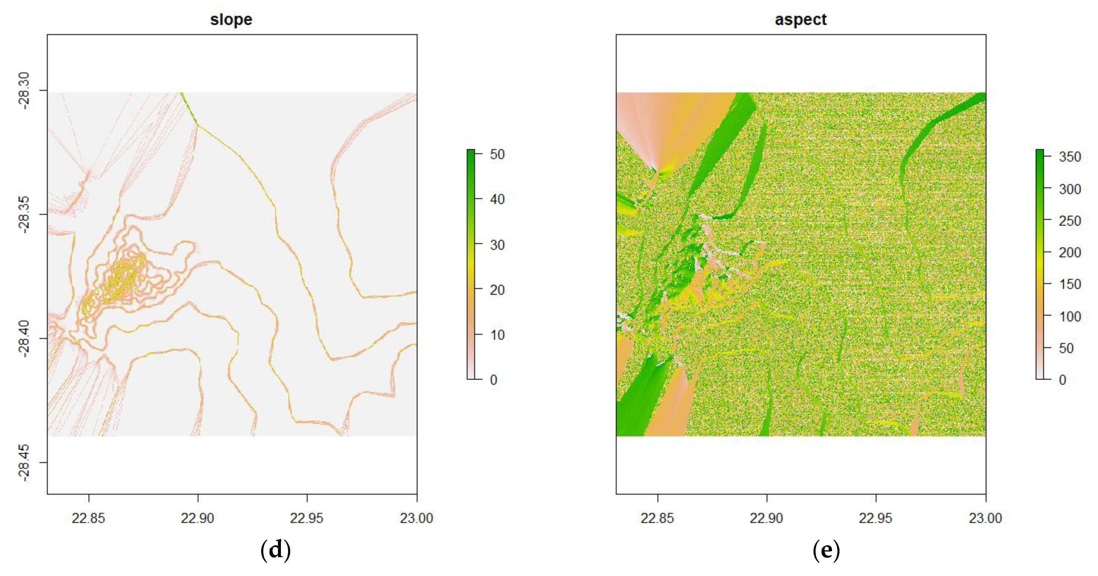 Sustainability 12 05857 g003b Sustainability 12 05857 g003b