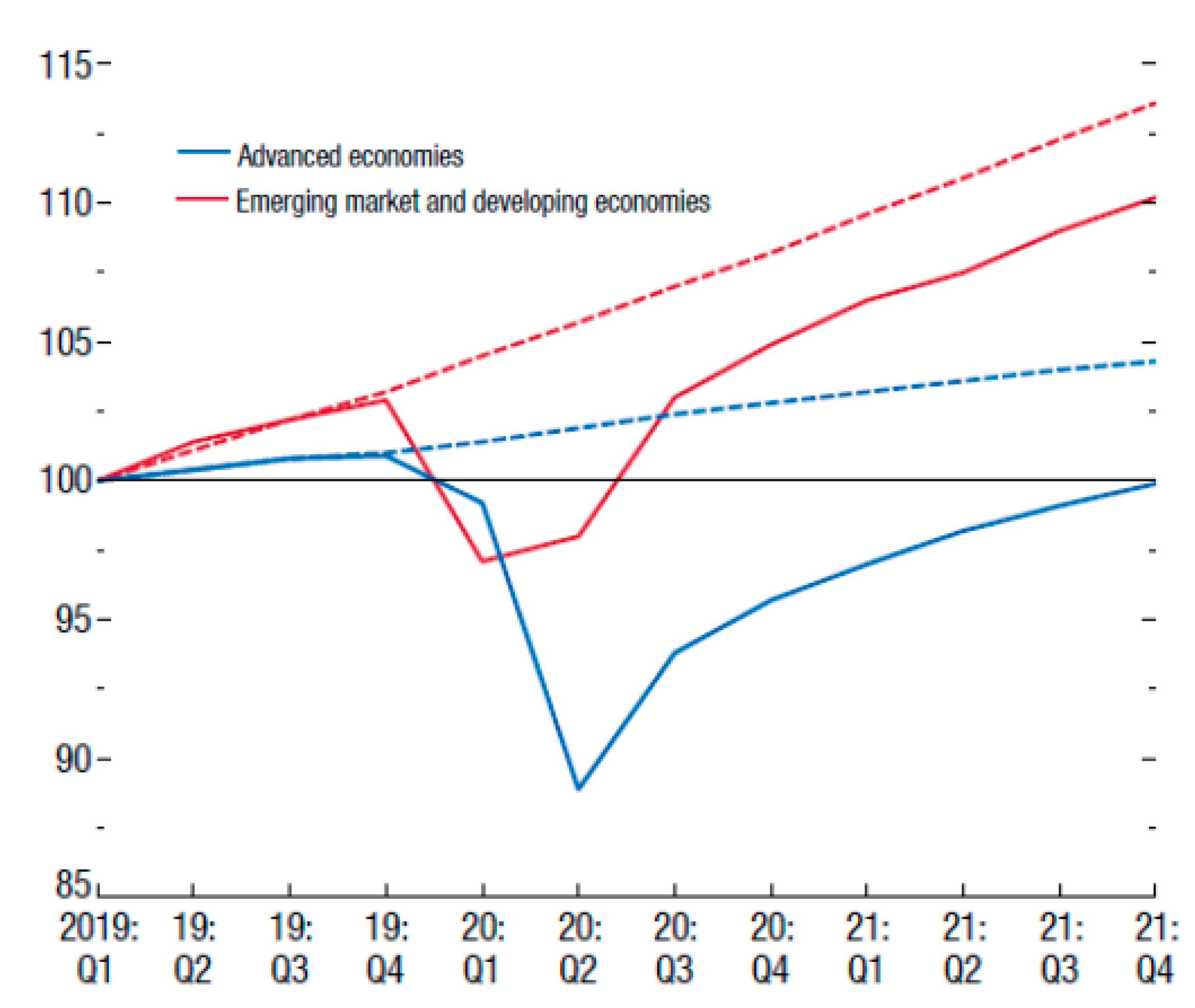 How Covid-19 has affected the gaming industry, from marketing to supply  chains