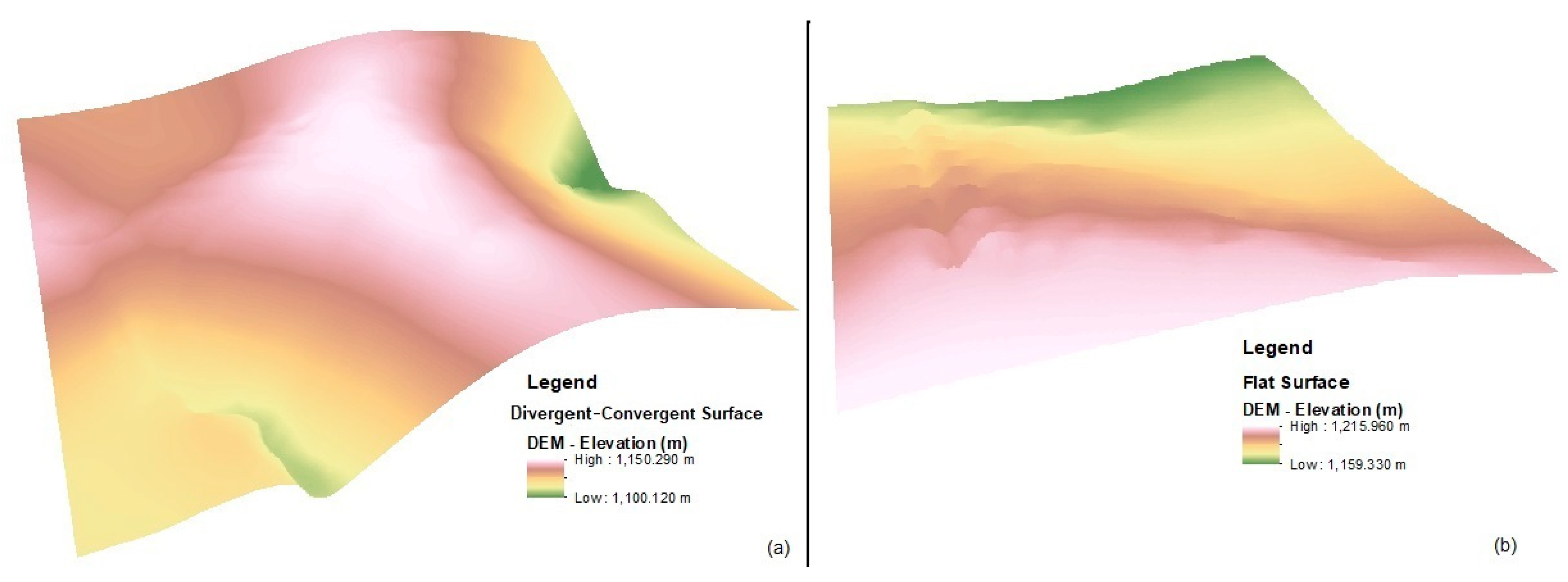 Sustainability 12 05859 g002