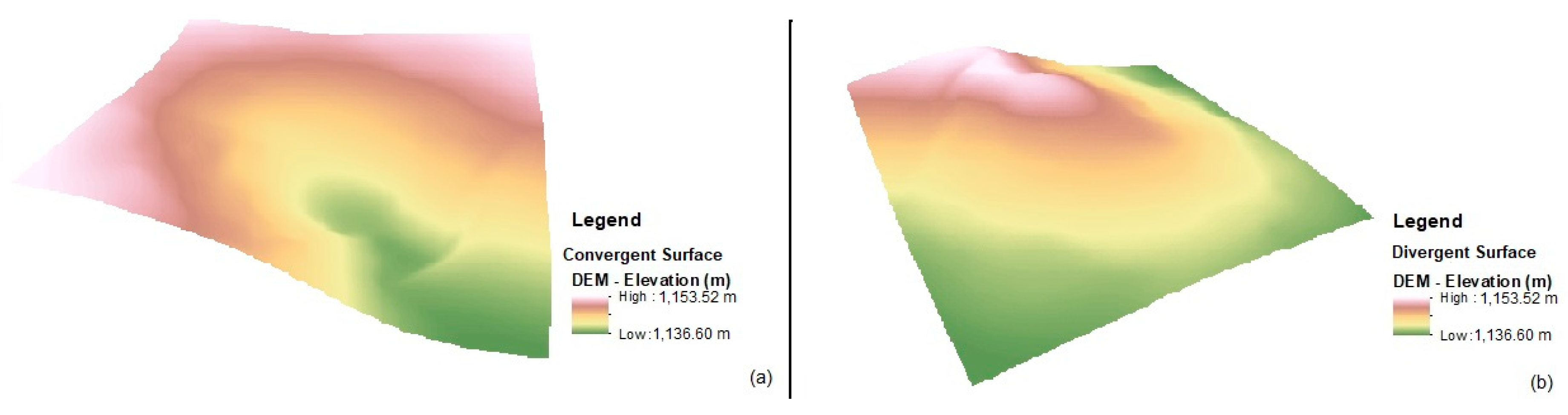 Sustainability 12 05859 g003