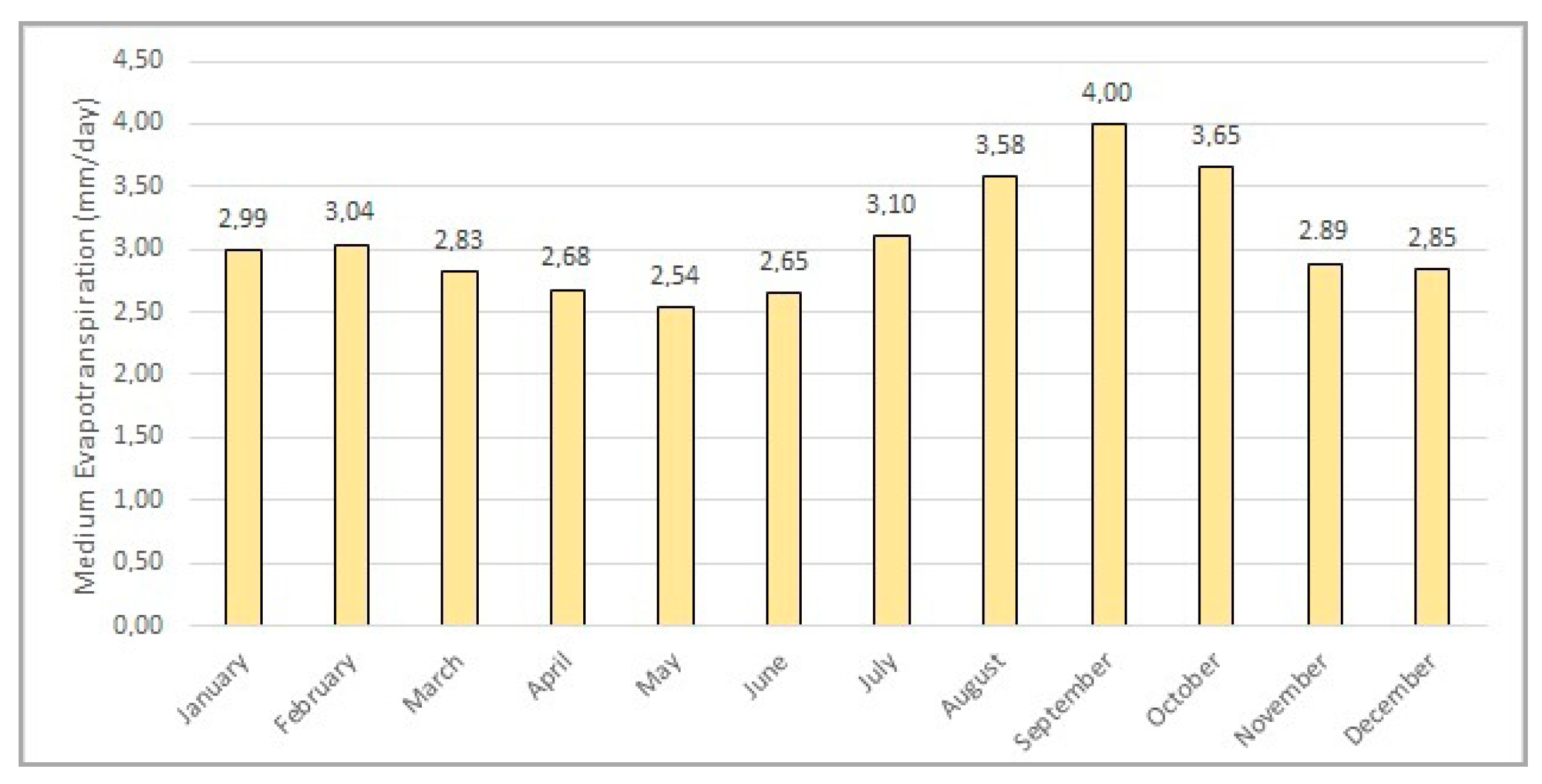Sustainability 12 05859 g006