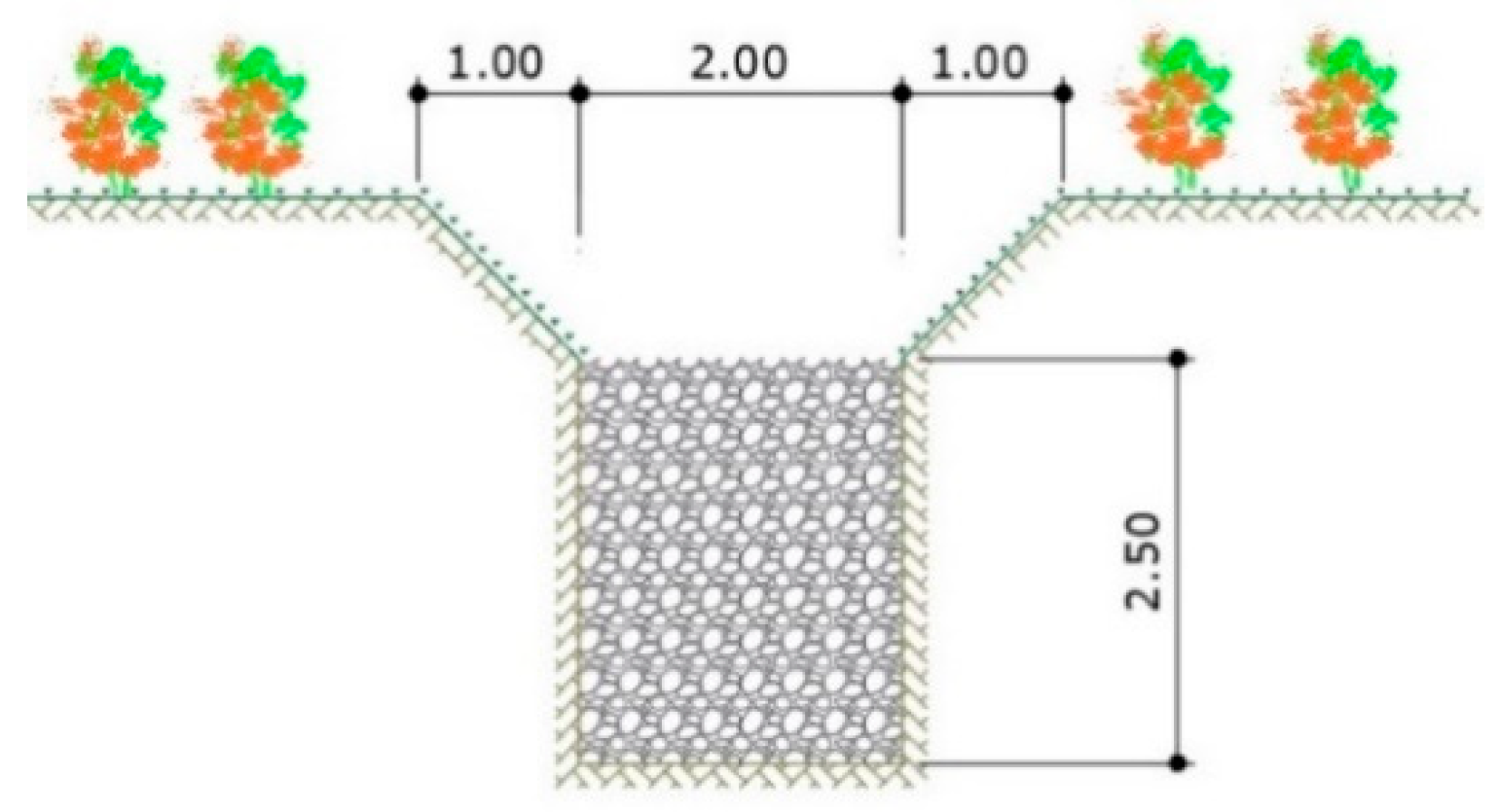 Sustainability 12 05859 g007