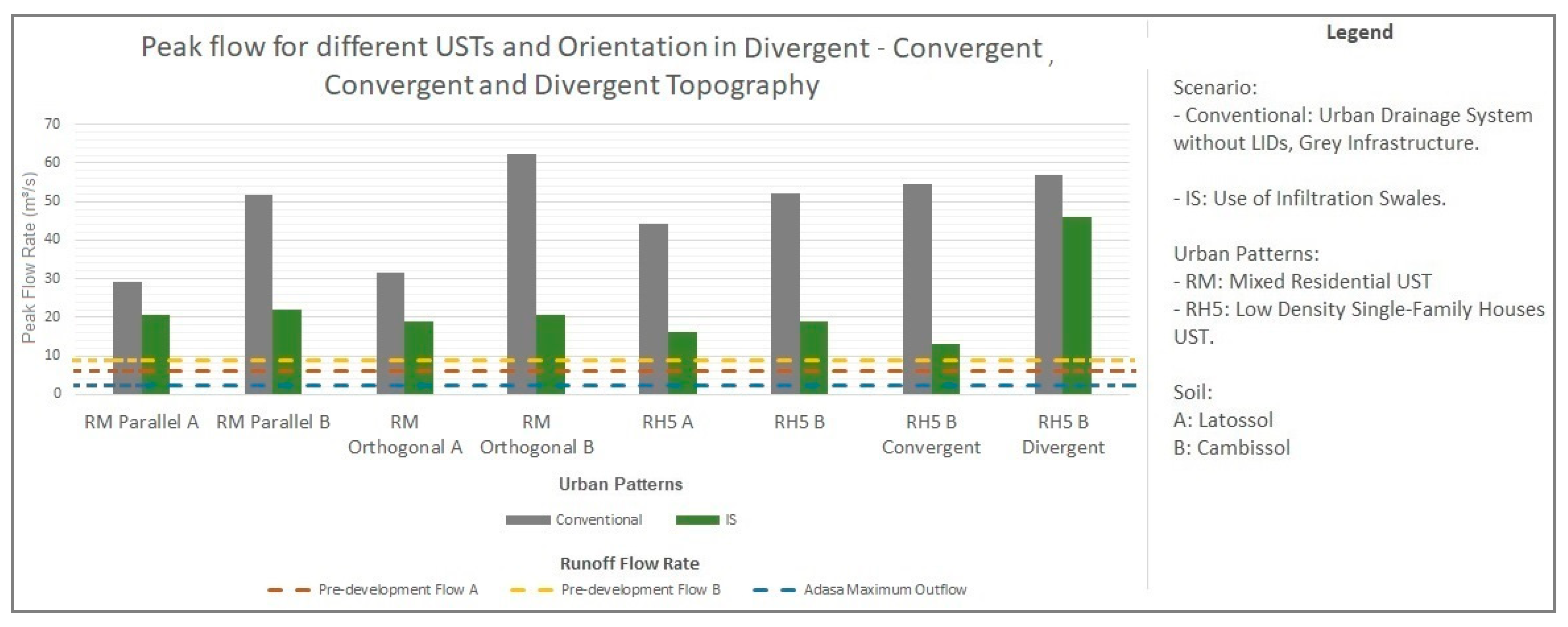 Sustainability 12 05859 g011