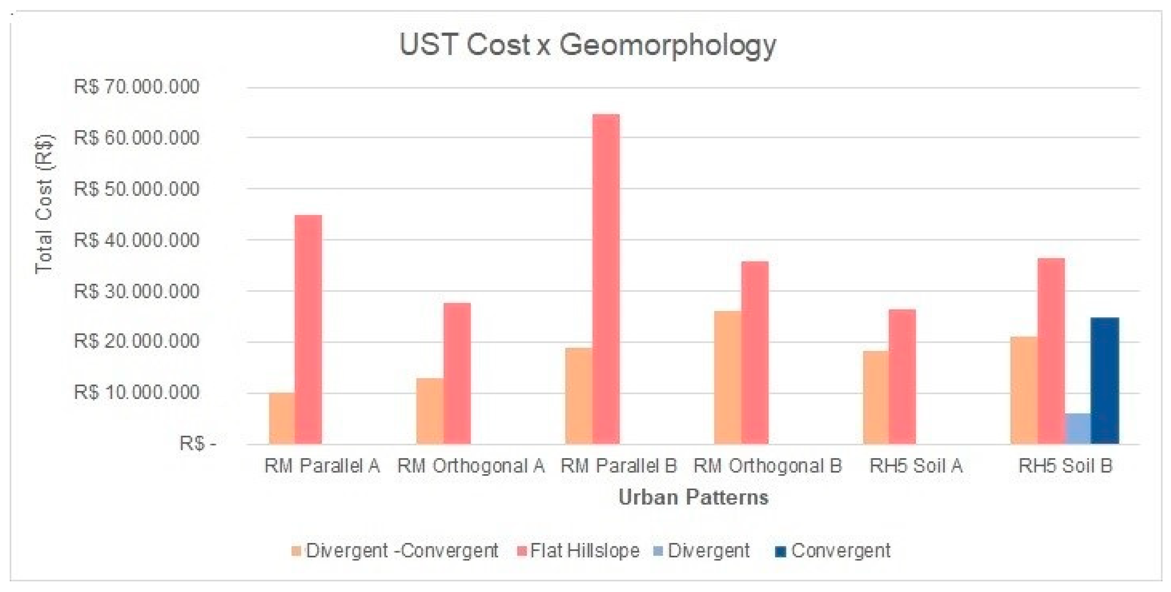 Sustainability 12 05859 g014