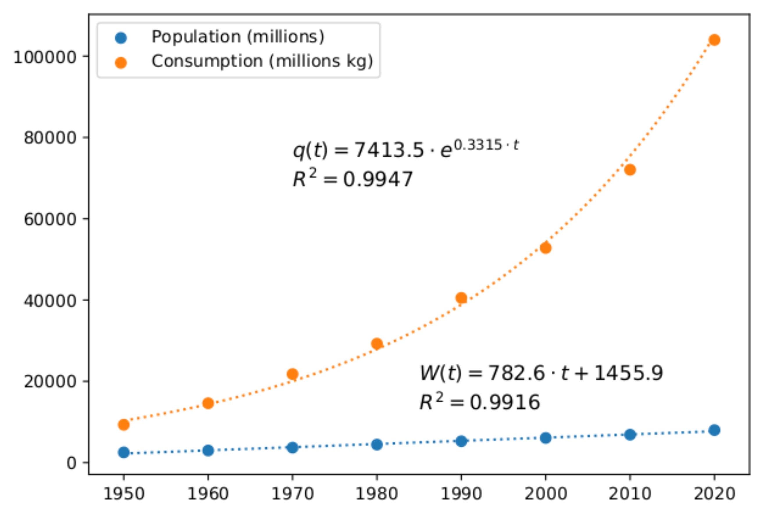 Sustainability 12 05861 g001