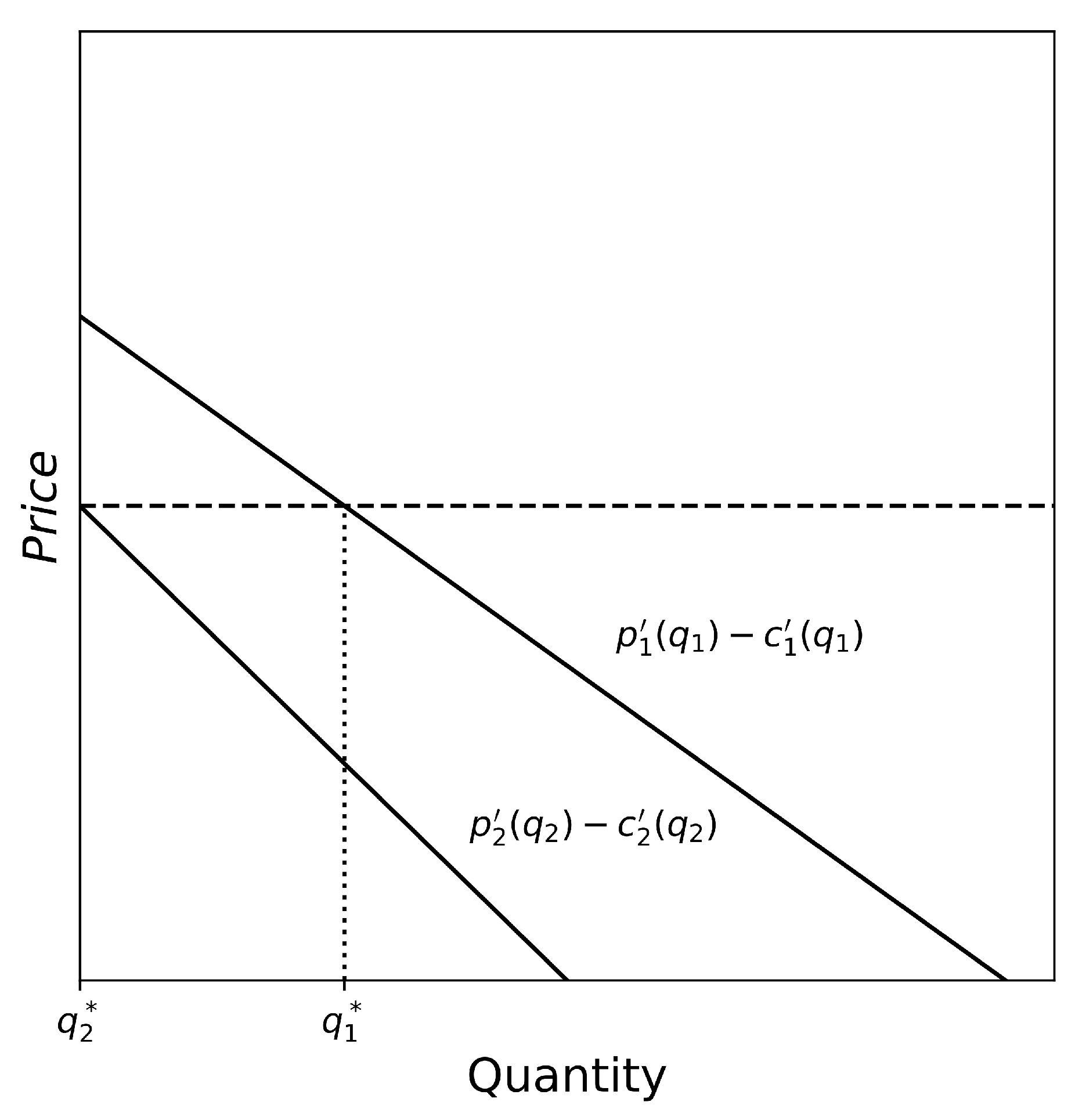 Sustainability 12 05861 g005