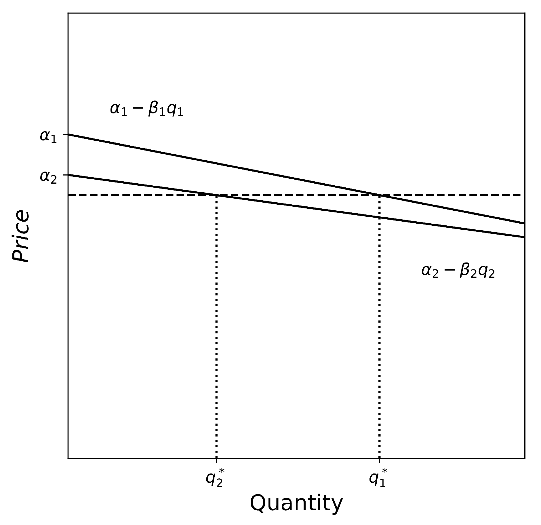 Sustainability 12 05861 g006