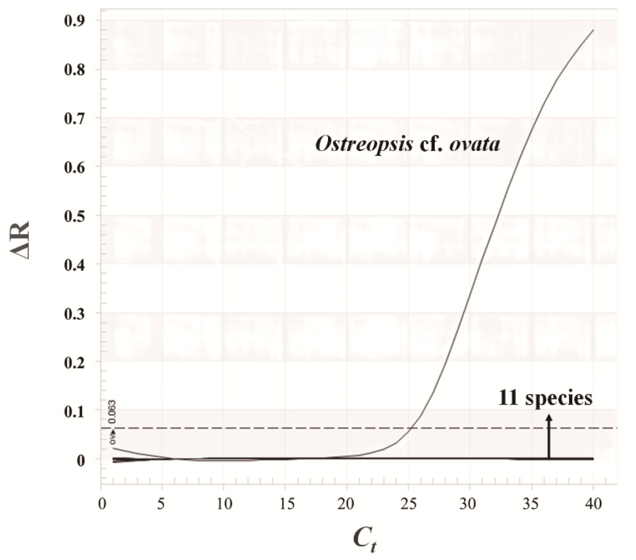 Sustainability 12 05864 g002 Sustainability 12 05864 g002