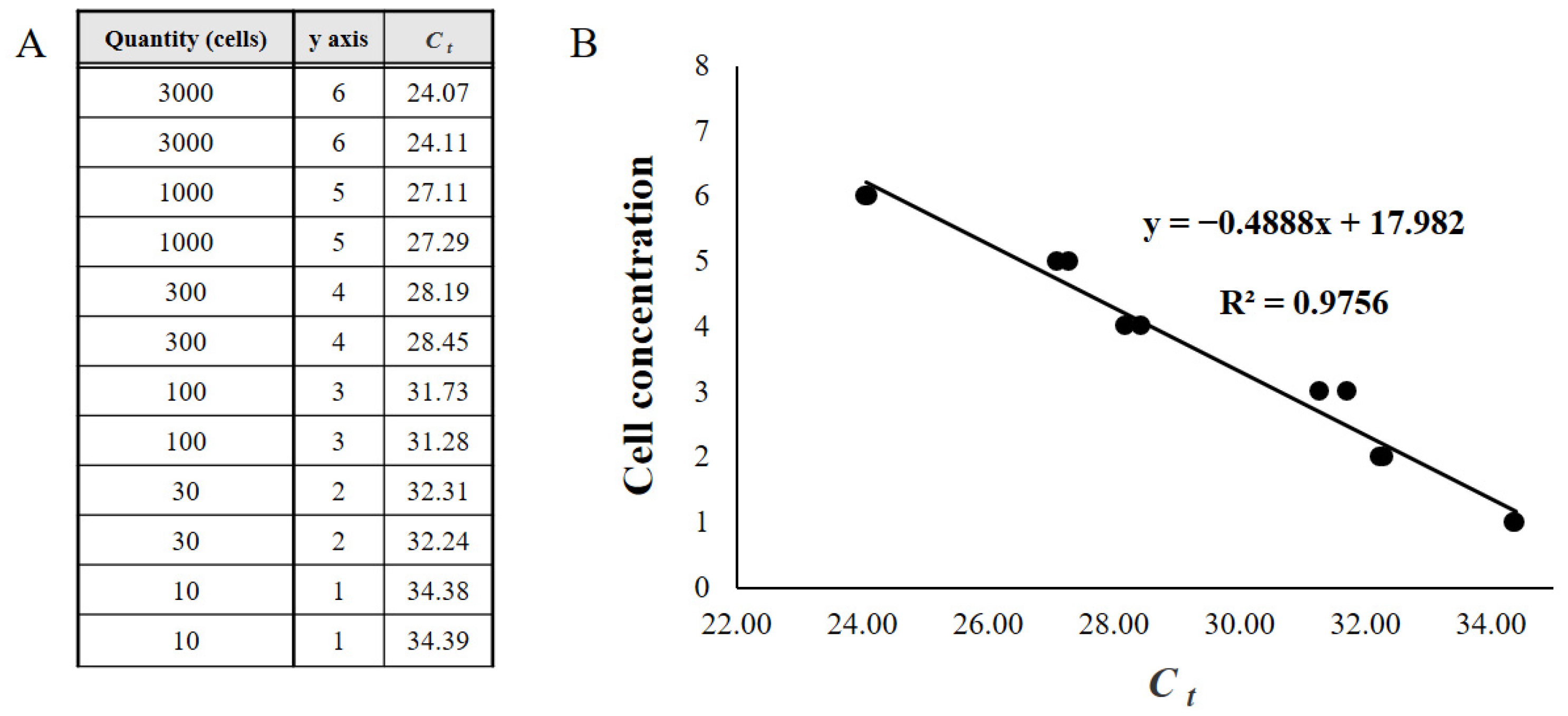 Sustainability 12 05864 g003 Sustainability 12 05864 g003