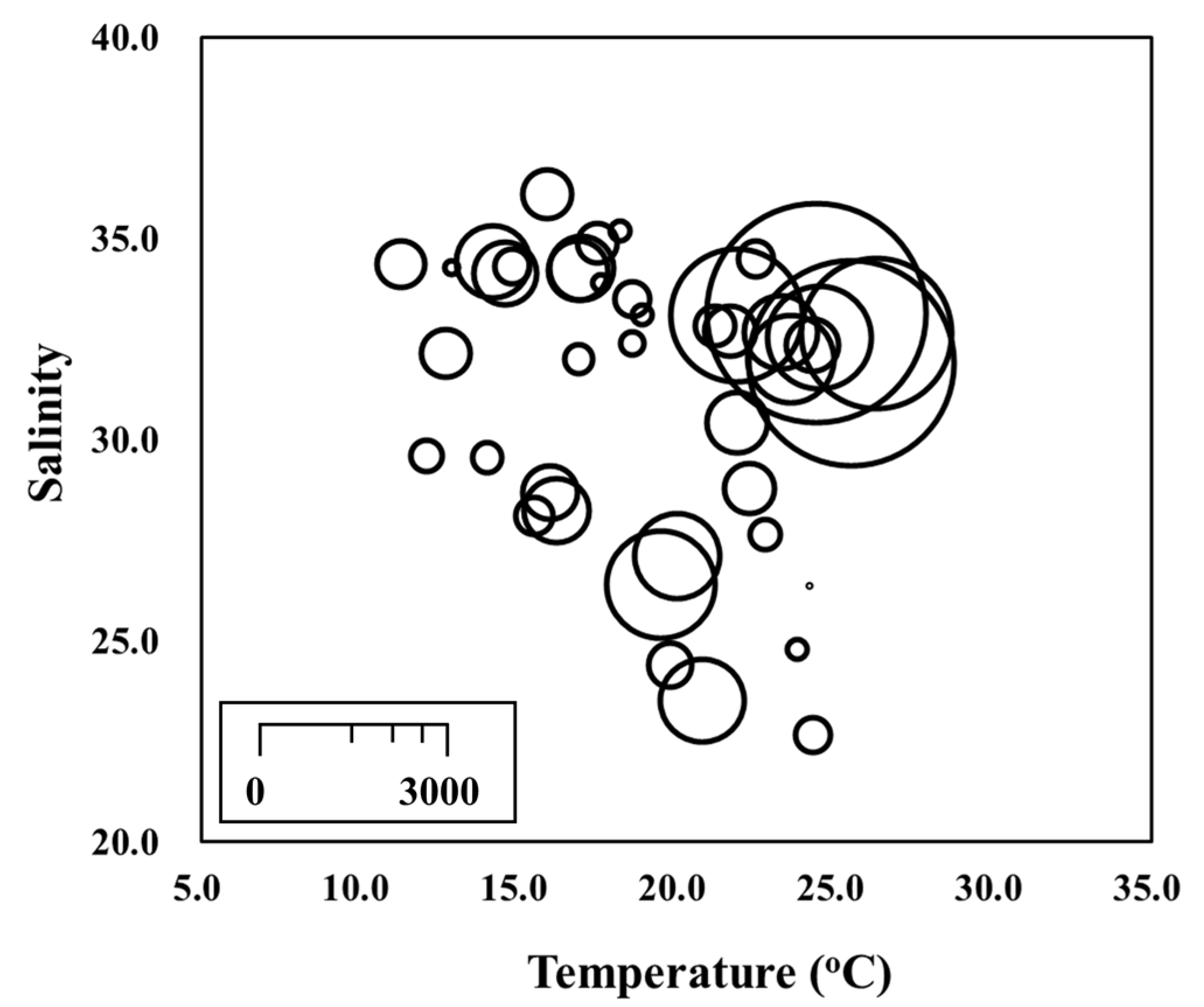 Sustainability 12 05864 g008 Sustainability 12 05864 g008