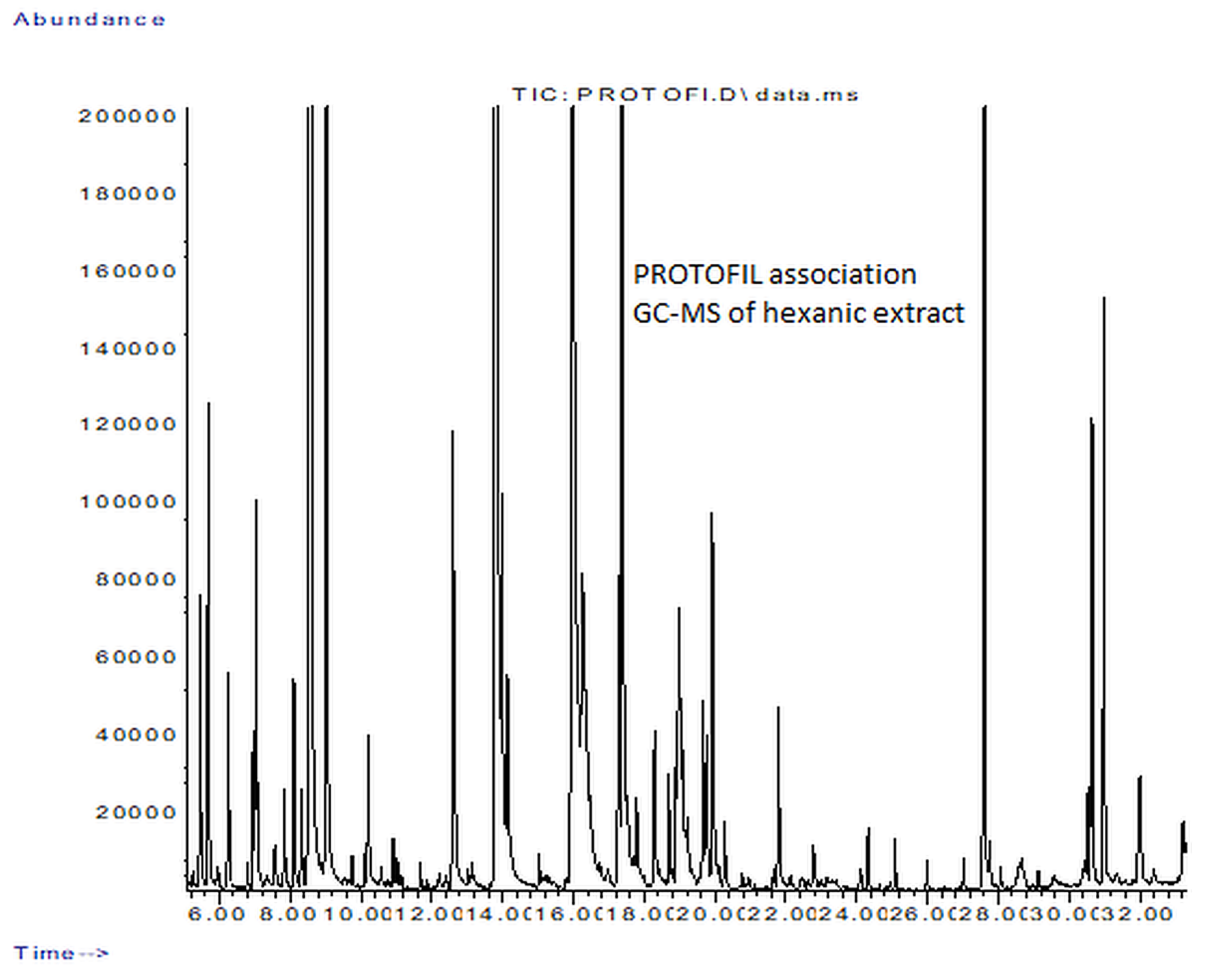 Sustainability 12 05868 g005