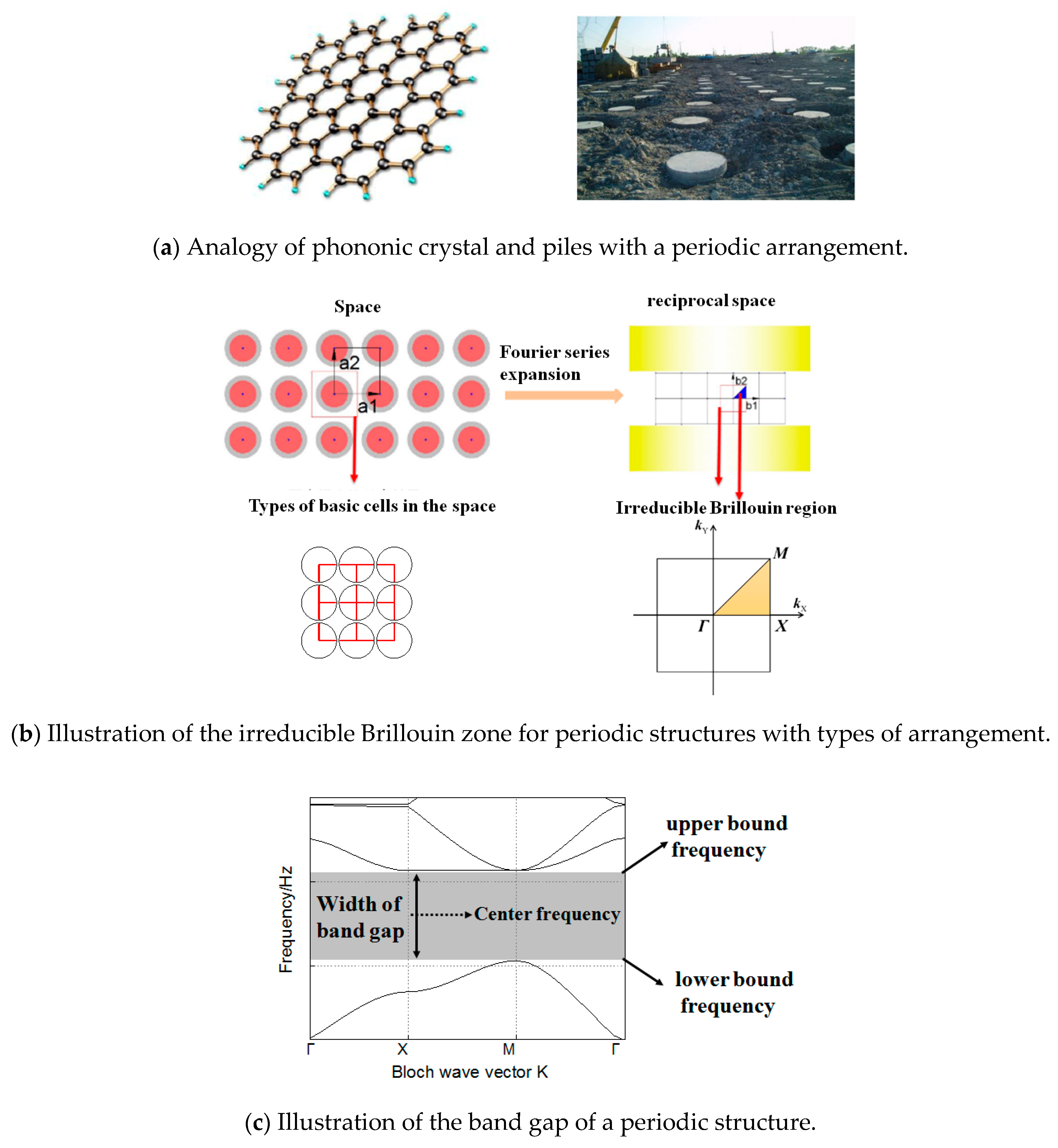 Sustainability 12 05871 g001 Sustainability 12 05871 g001