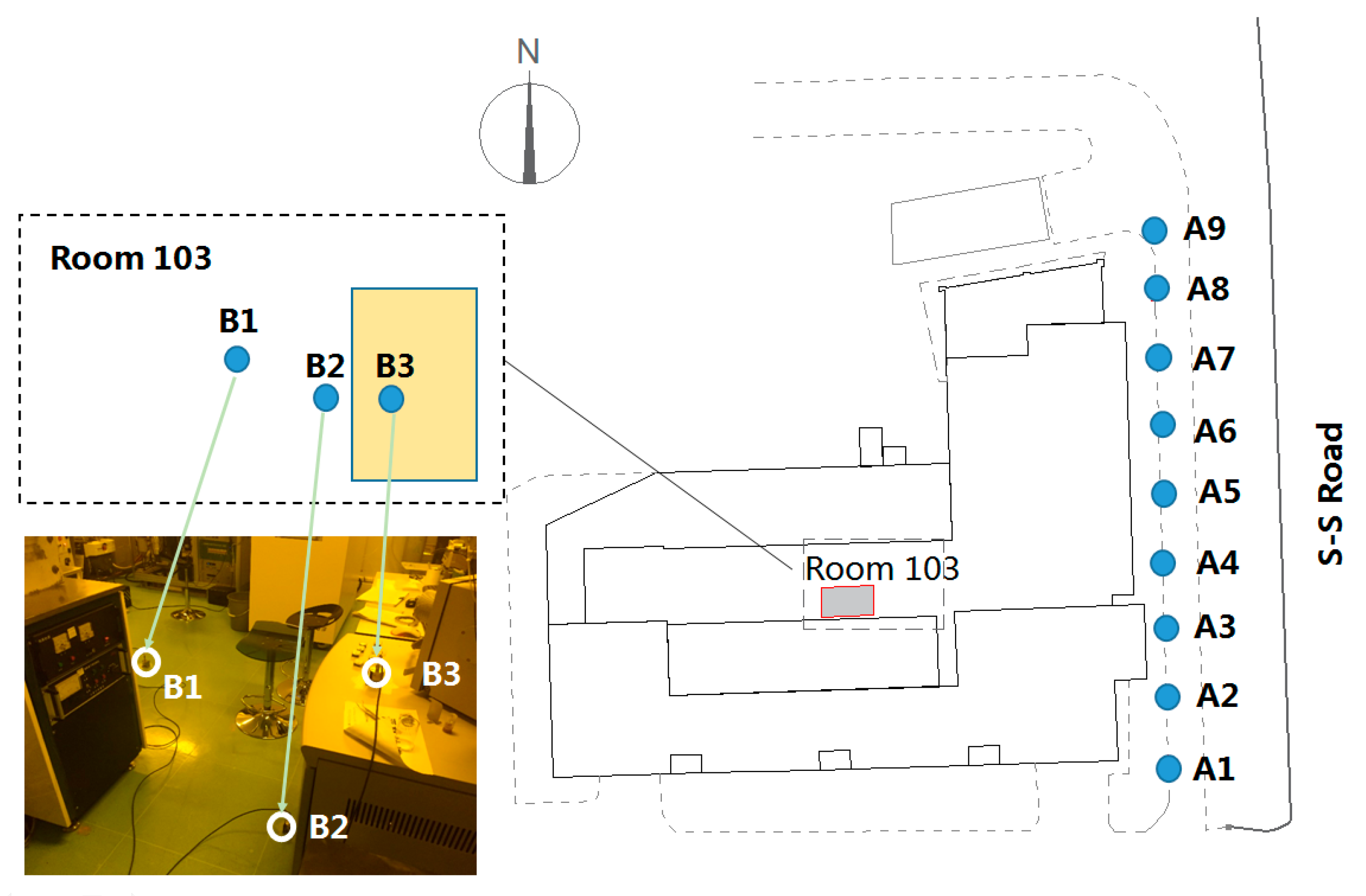 Sustainability 12 05871 g003 Sustainability 12 05871 g003