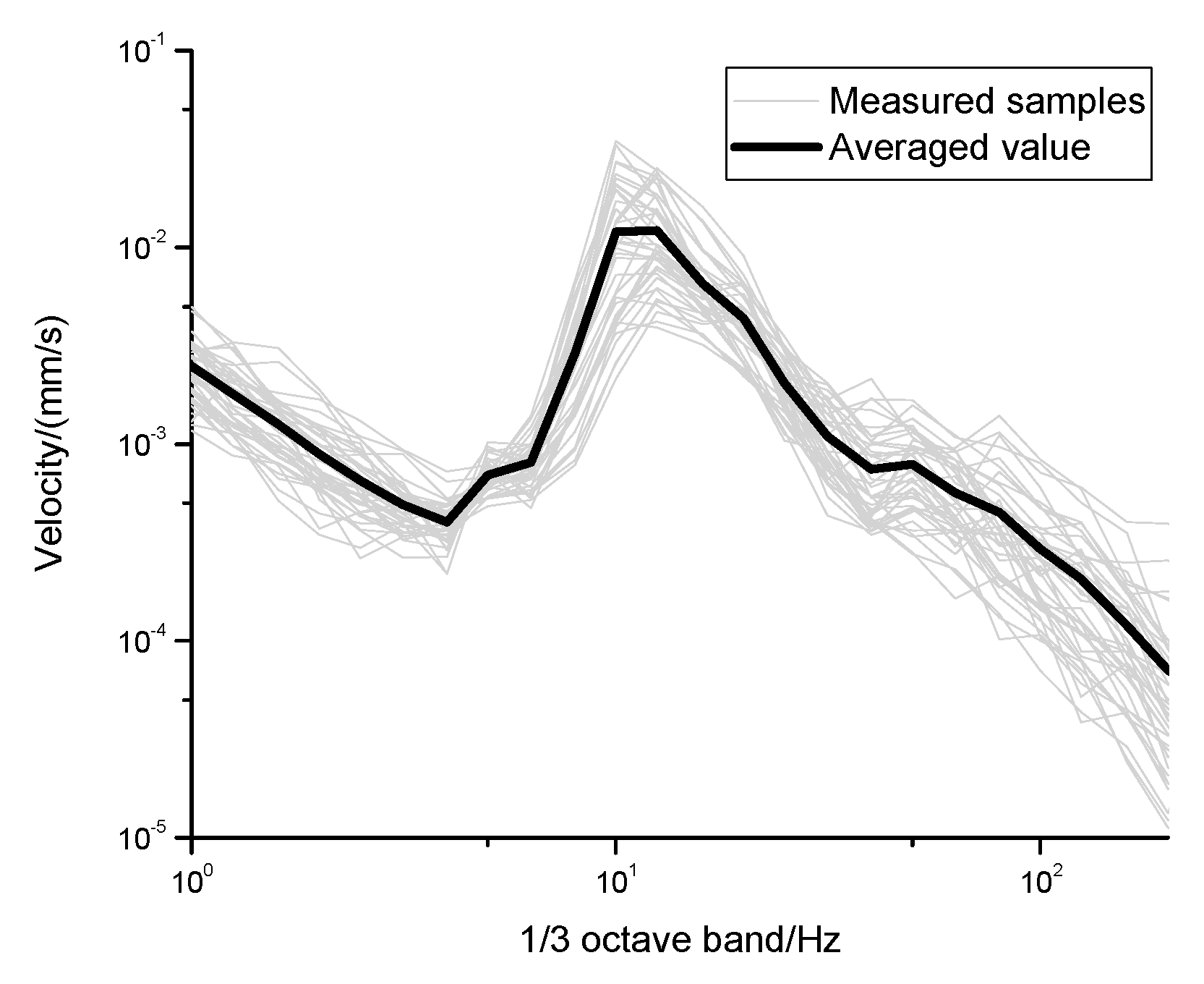 Sustainability 12 05871 g005 Sustainability 12 05871 g005