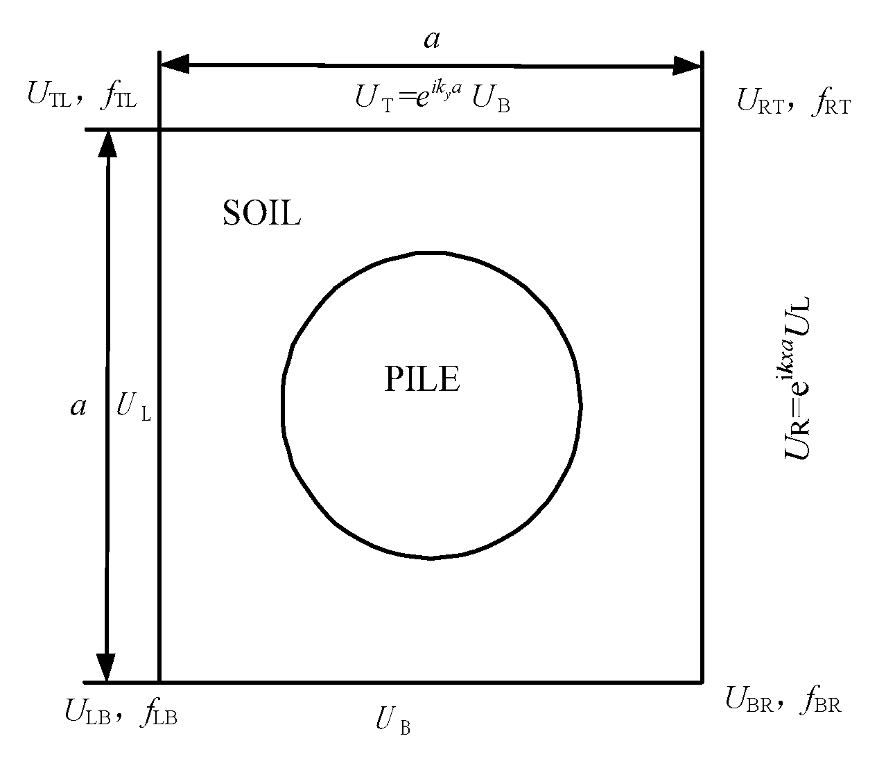 Sustainability 12 05871 g008 Sustainability 12 05871 g008